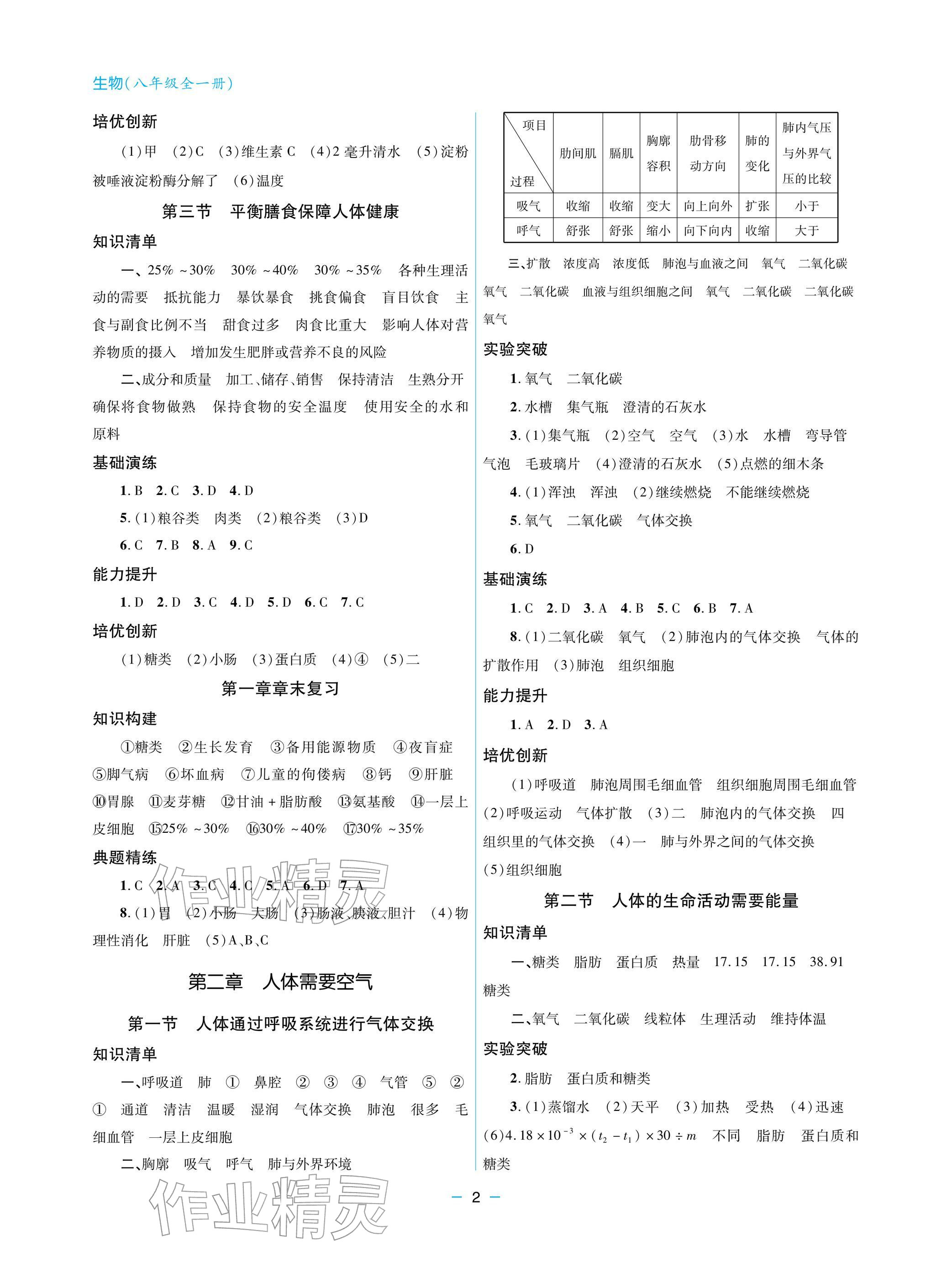 2025年新课堂同步学习与探究八年级生物全一册济南版 参考答案第2页