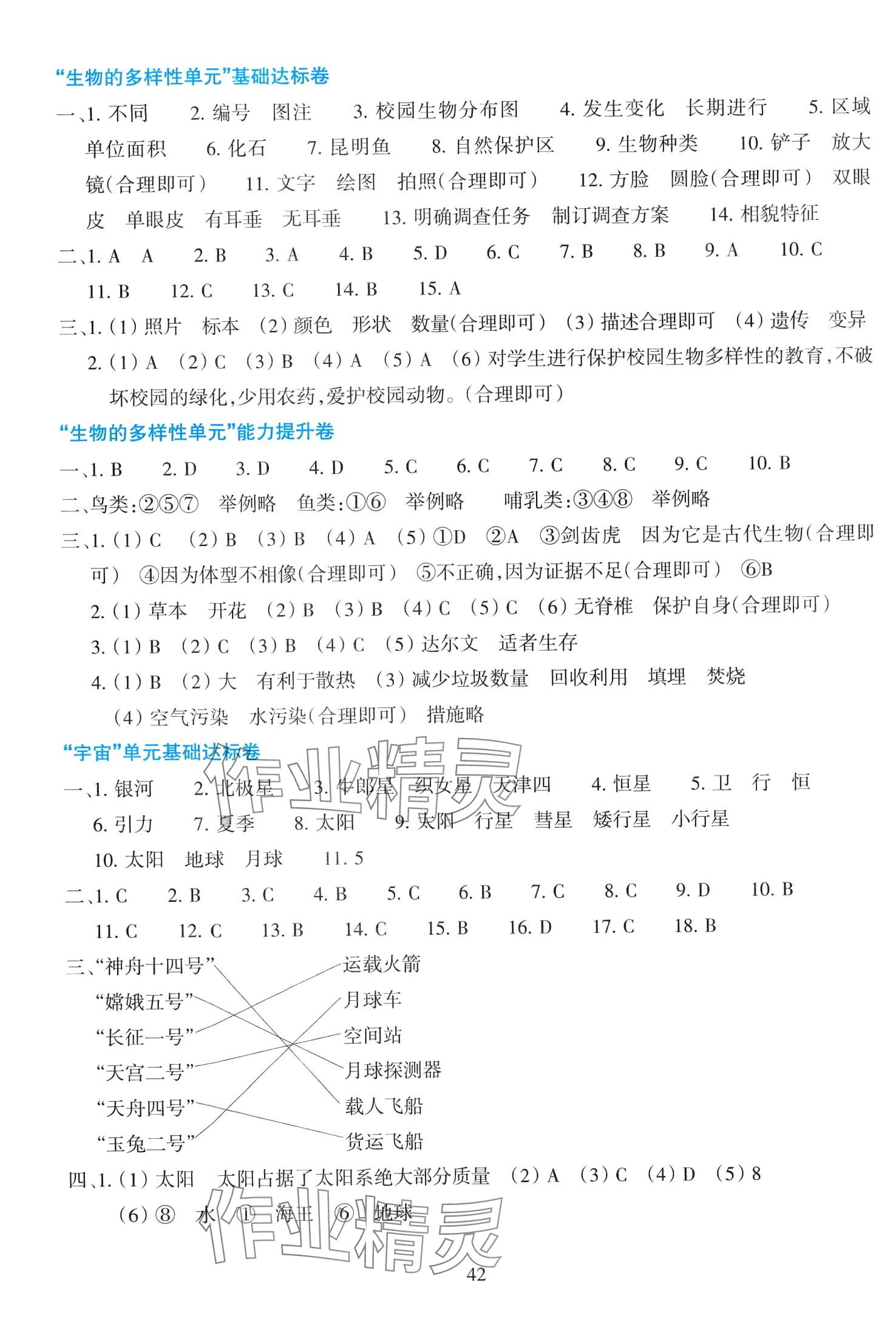 2024年学能评价六年级科学下册教科版 第2页