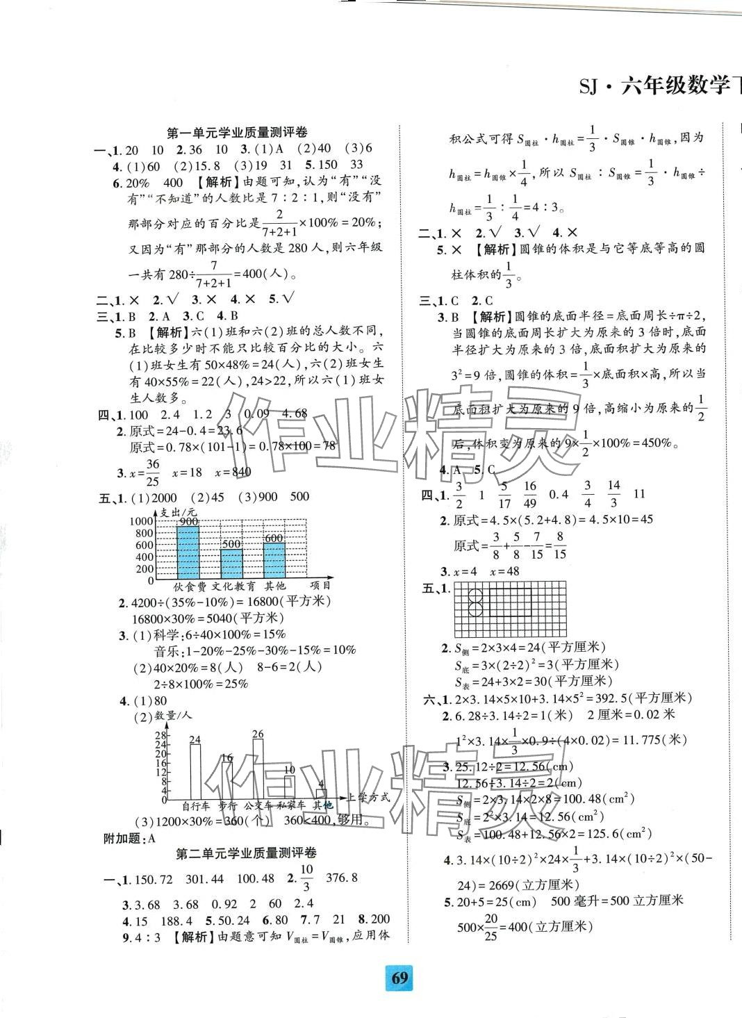 2024年全程無憂六年級數(shù)學(xué)下冊蘇教版 第1頁