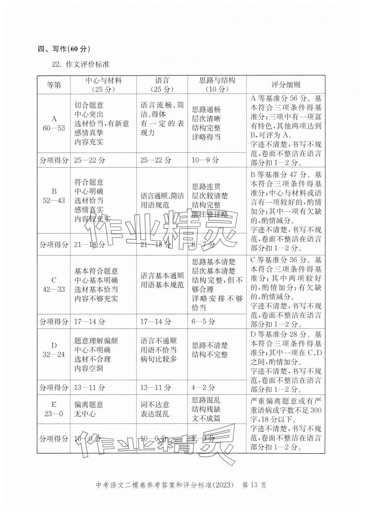 2020年~2023年走向成功語文二模&nbsp;參考答案第13頁