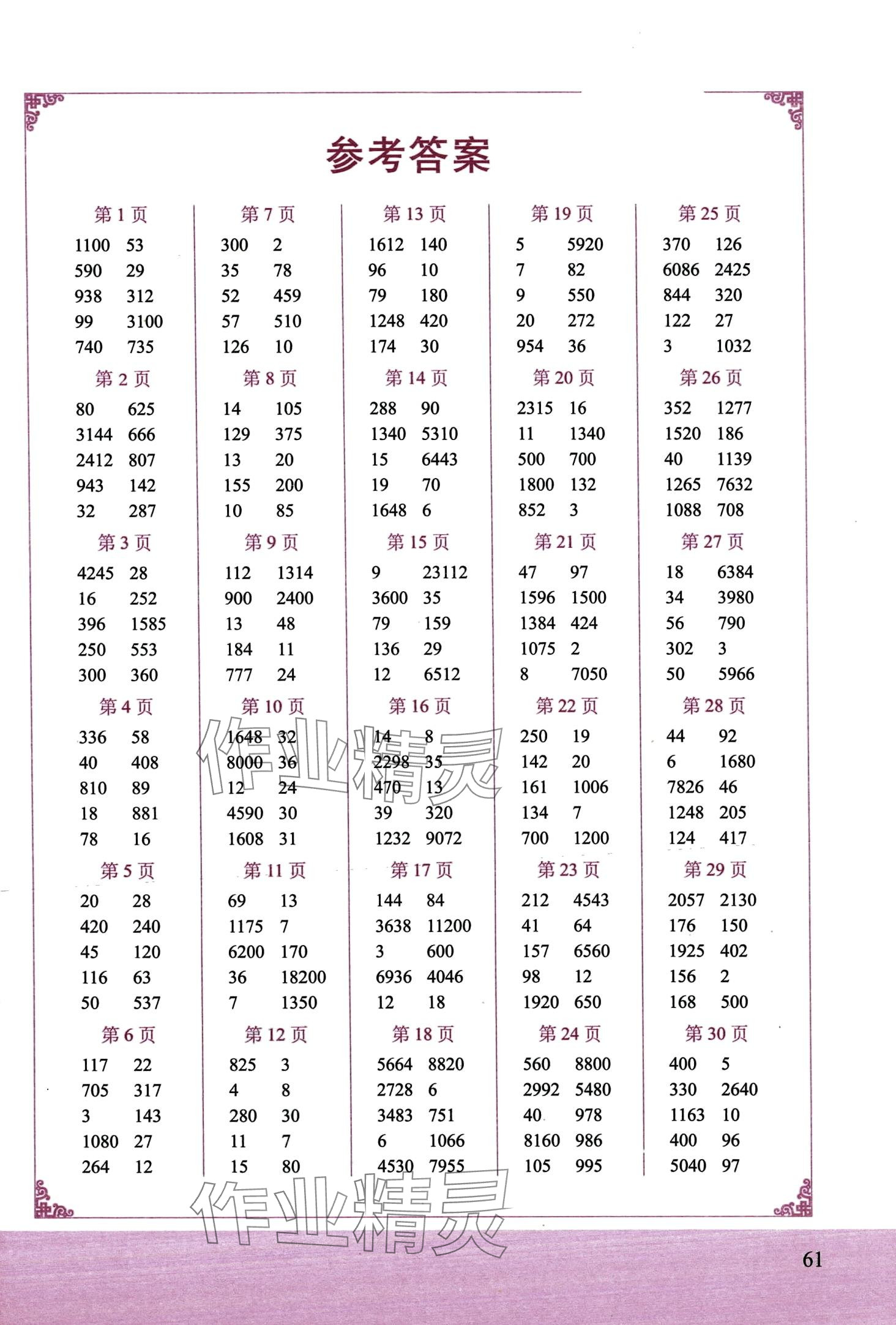 2024年小學(xué)數(shù)學(xué)專項訓(xùn)練本四則運算專項訓(xùn)練 第1頁