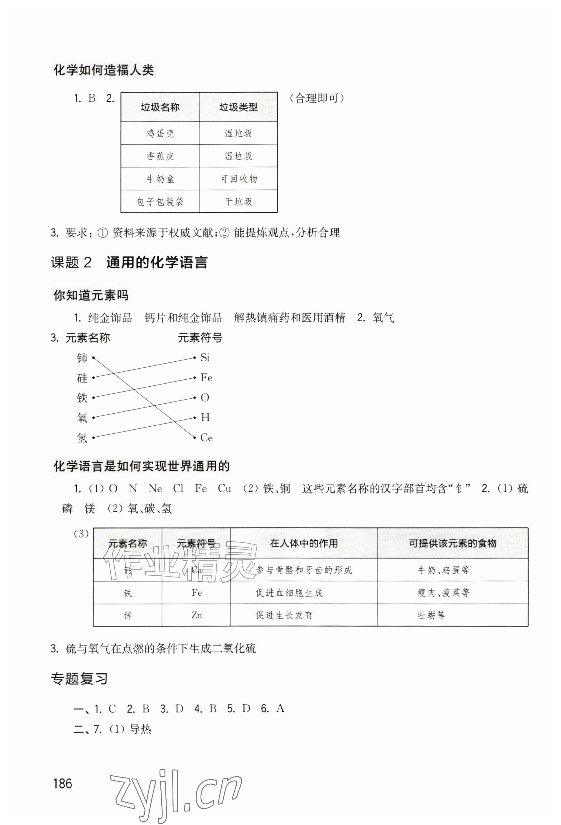 2026年综合活动手册八年级化学上册沪教版五四制&nbsp;参考答案第2页