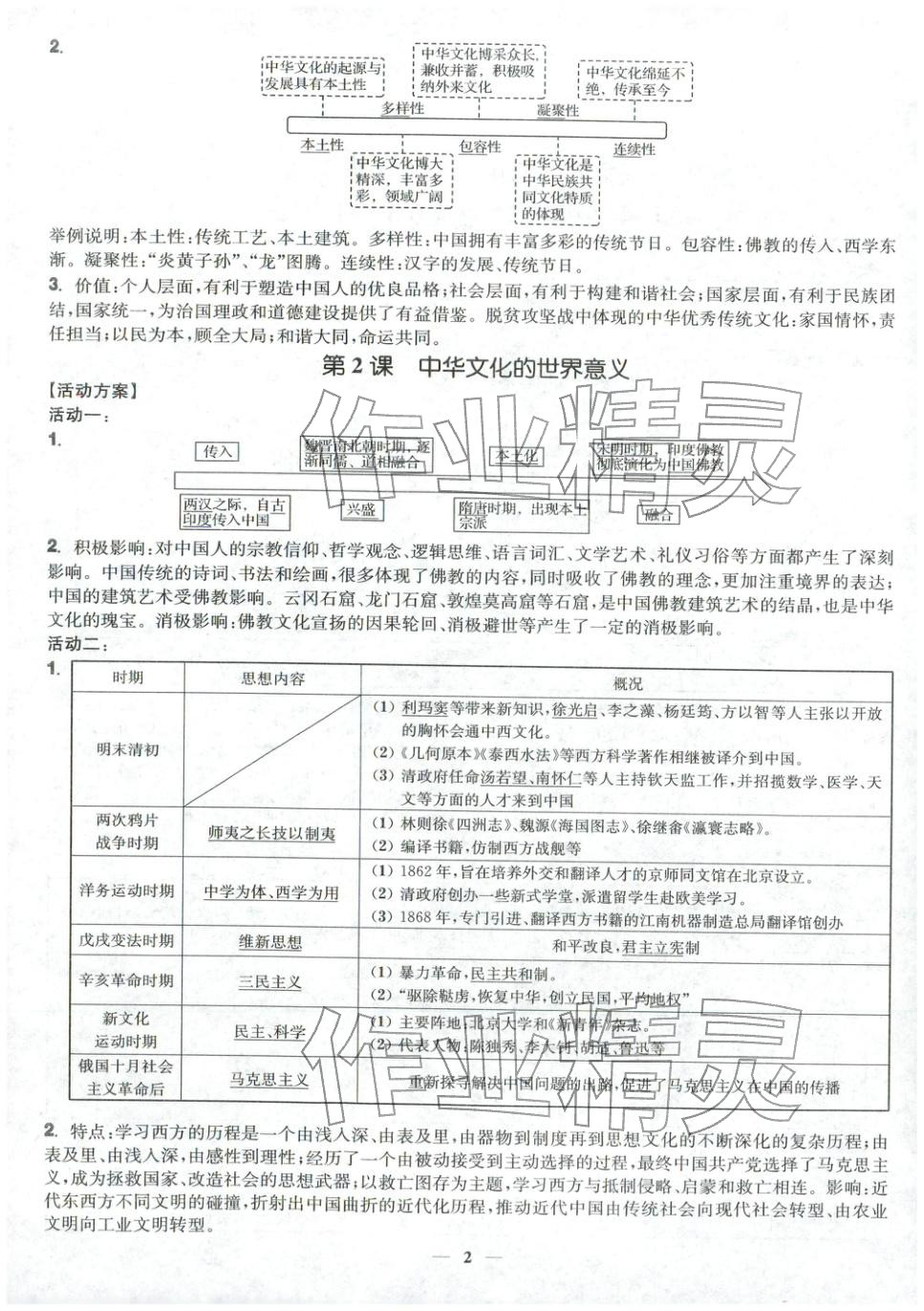 2025年活动单导学课程高中历史选择性必修第三册人教版&nbsp;第2页
