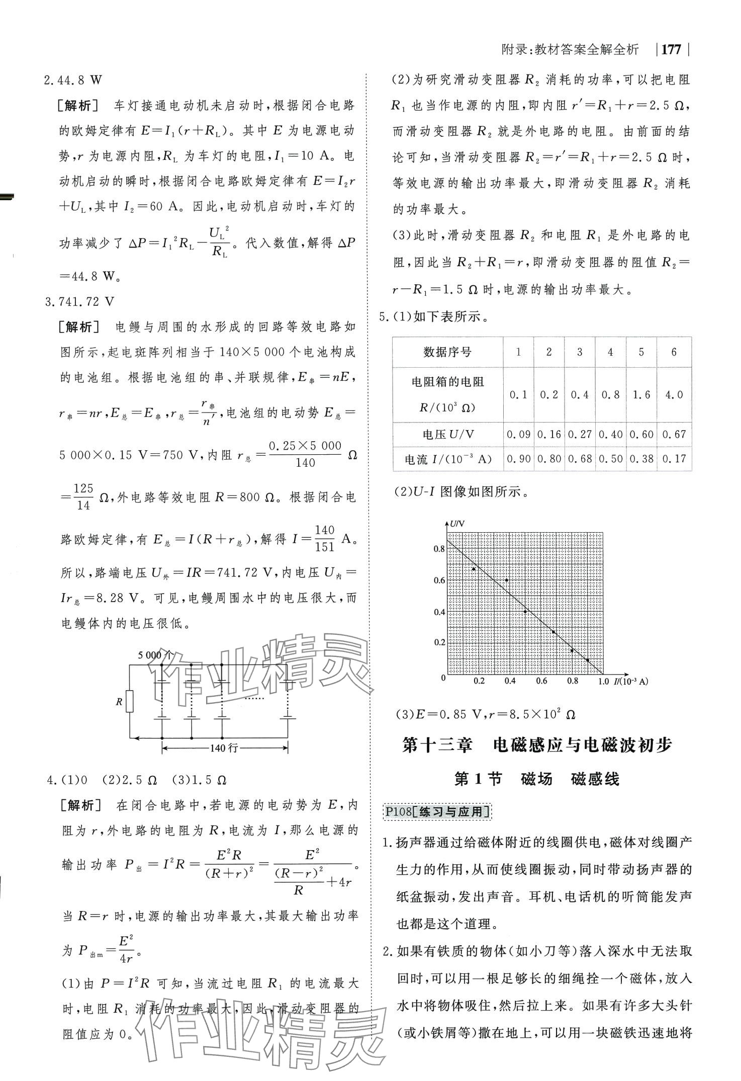 2024年綠色通道高中物理必修第三冊(cè) 第19頁(yè)