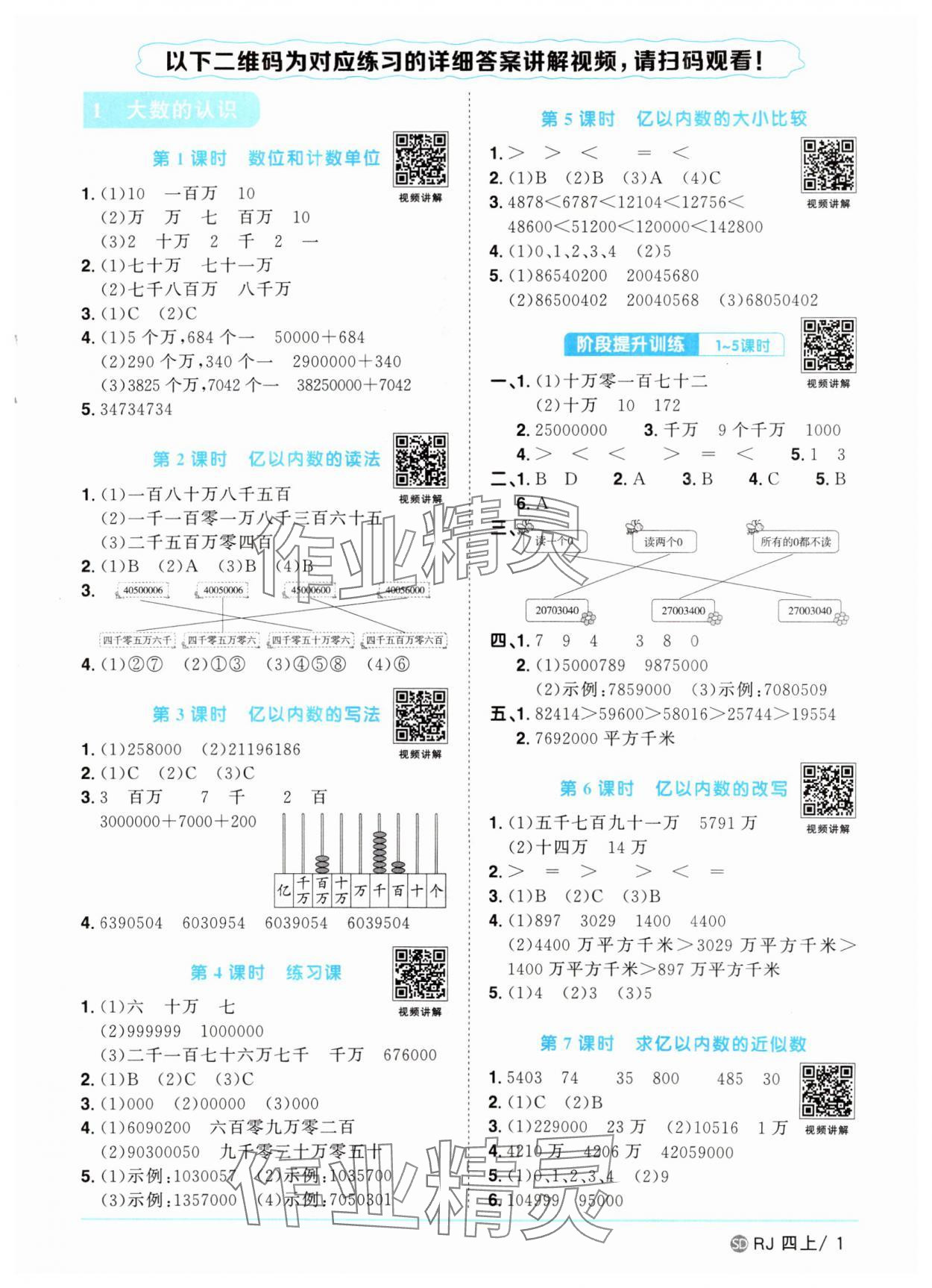 2025年陽光同學(xué)課時優(yōu)化作業(yè)四年級數(shù)學(xué)上冊人教版菏澤專版 第1頁