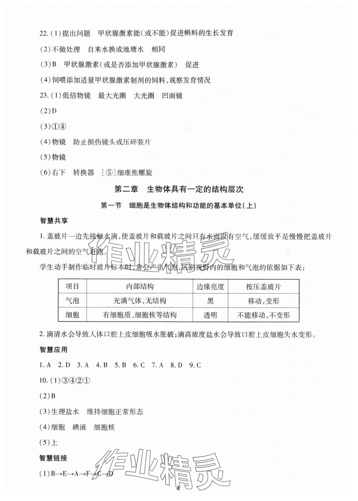 2025年智慧學習（同步學習）明天出版社七年級生物上冊濟南版 第4頁