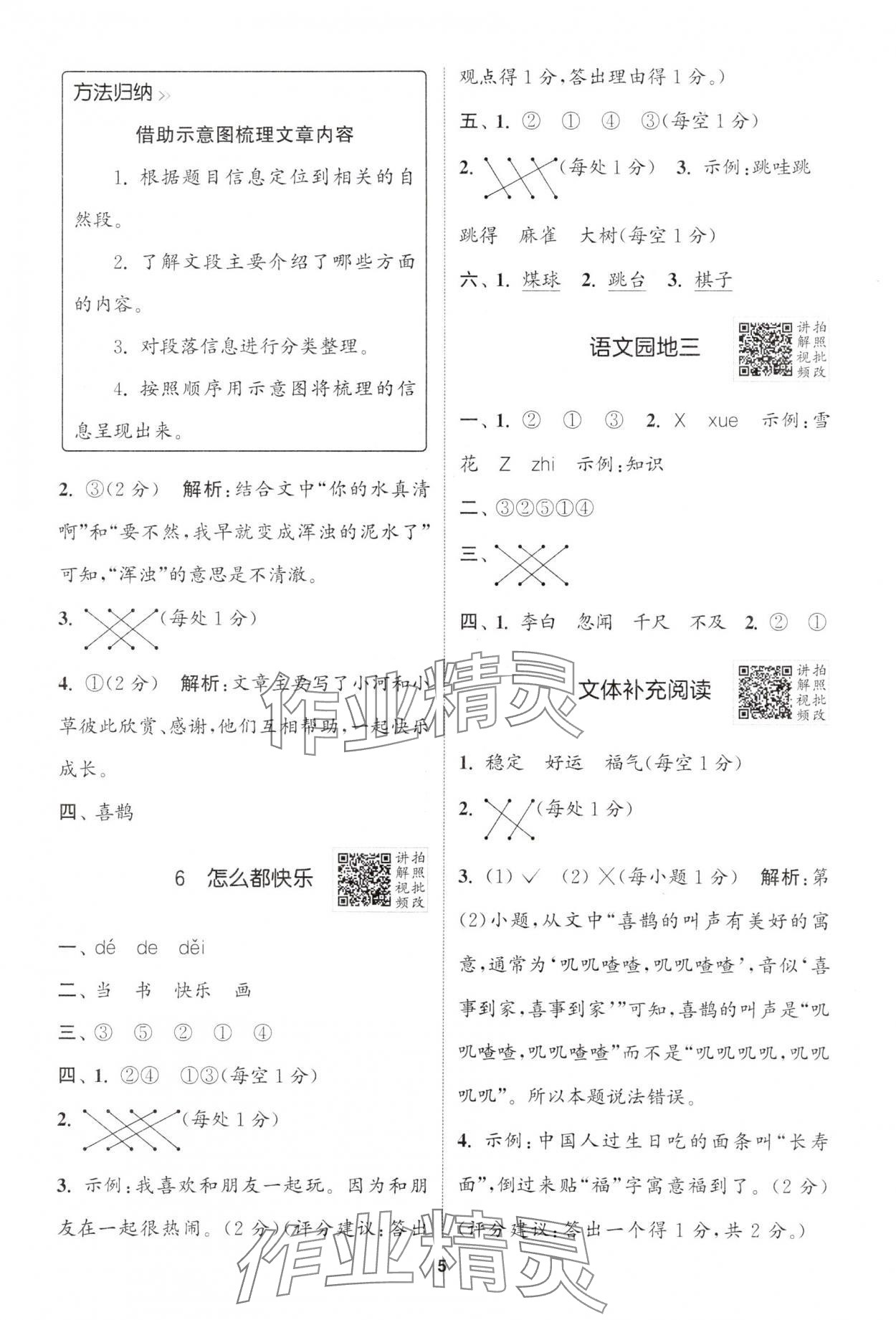 2025年拔尖特訓(xùn)一年級(jí)語文下冊(cè)人教版 第5頁