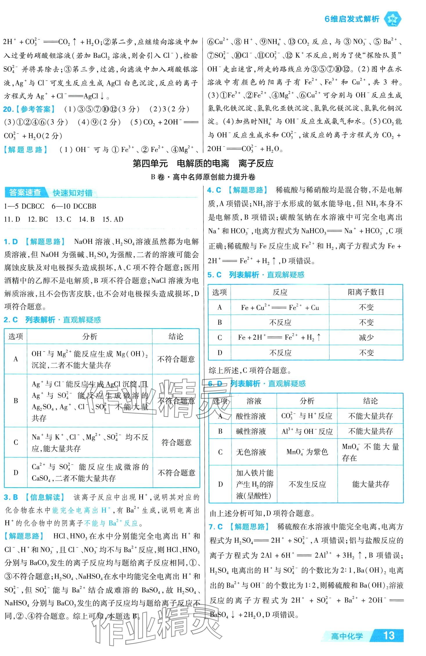 2024年金考卷活頁(yè)題選高中化學(xué)必修第一冊(cè)魯科版 第15頁(yè)