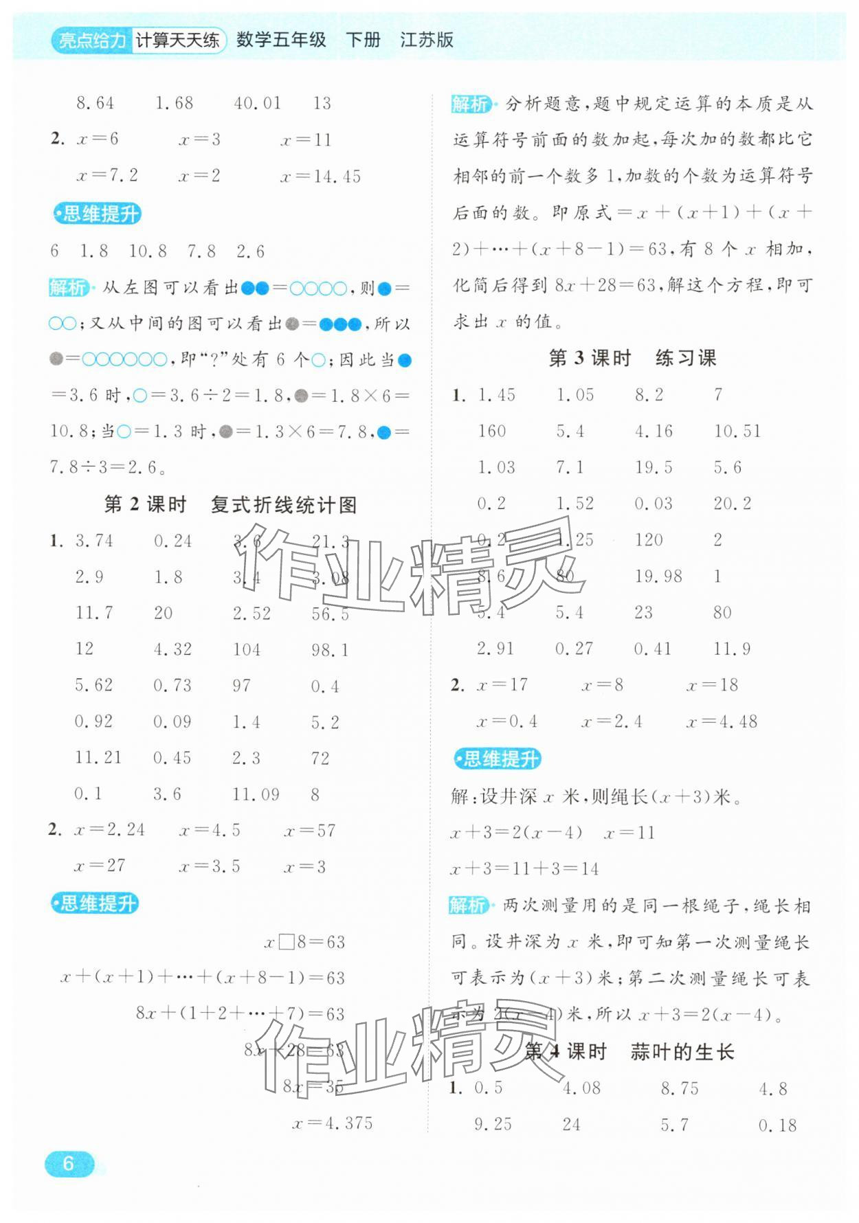 2025年亮點給力計算天天練五年級數(shù)學(xué)下冊蘇教版 第6頁