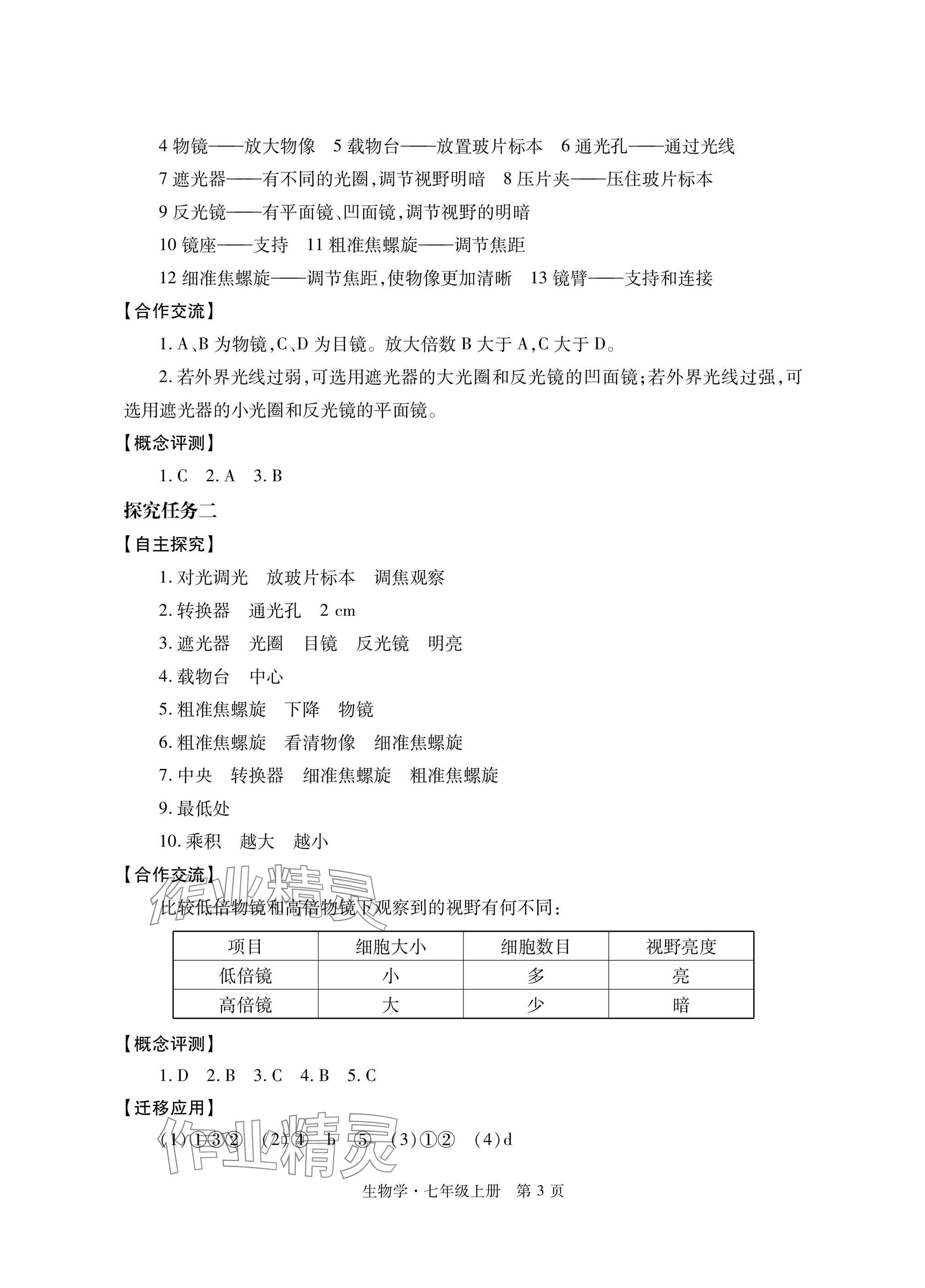 2025年自主學(xué)習(xí)指導(dǎo)課程與測(cè)試七年級(jí)生物上冊(cè)人教版&nbsp;參考答案第3頁(yè)