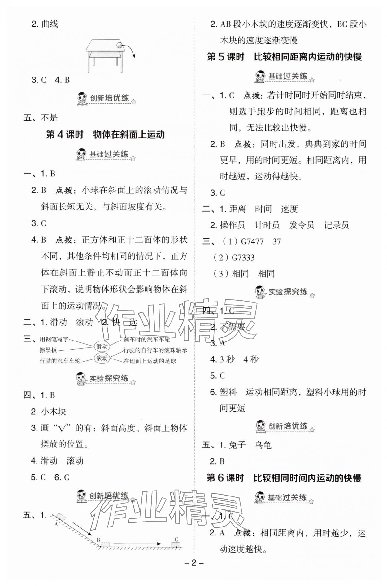 2025年综合应用创新题典中点三年级科学下册教科版 参考答案第2页