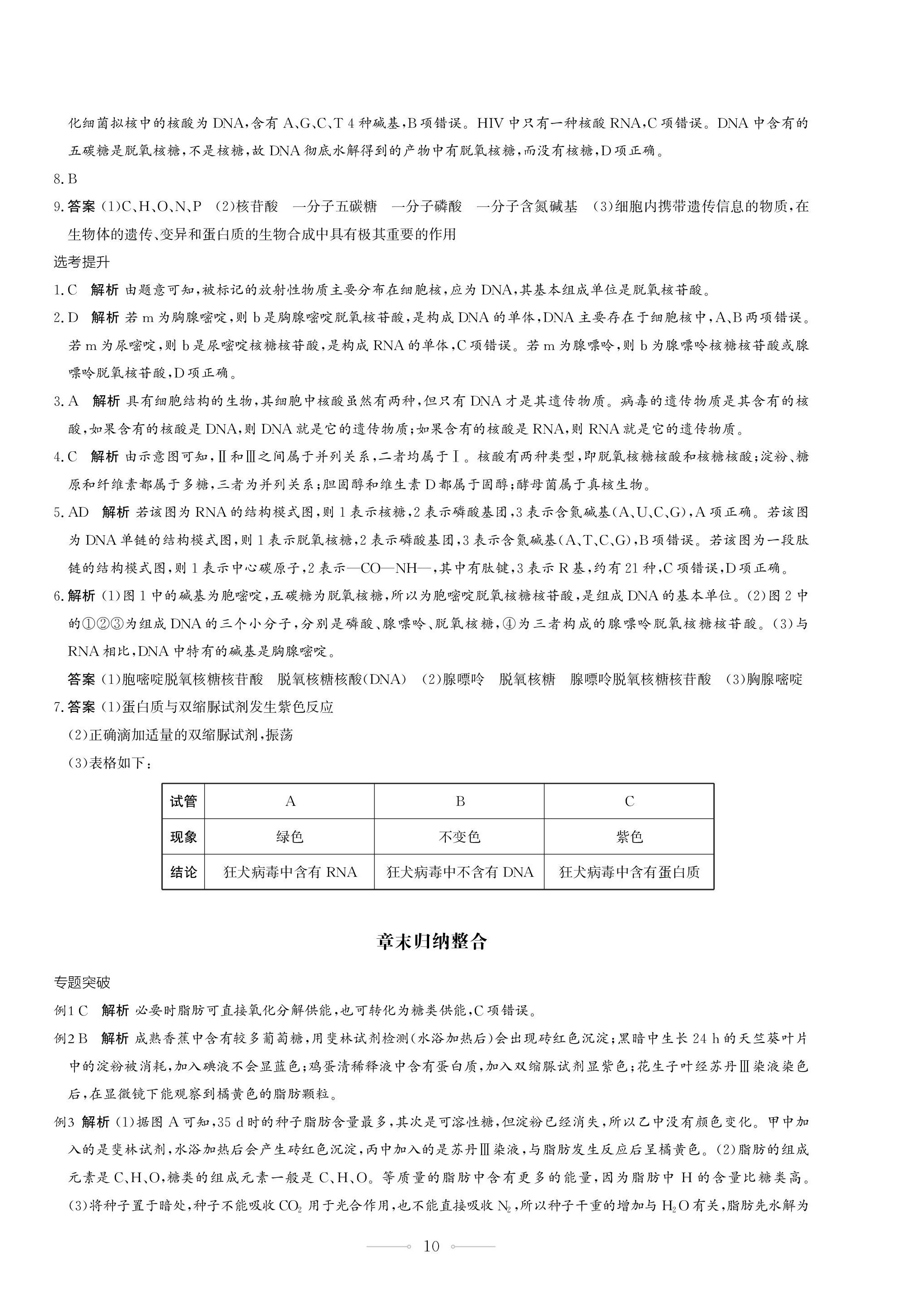 2023年同步練習(xí)冊(cè)生物學(xué)必修1分子與細(xì)胞人教版人民教育出版社 第10頁(yè)