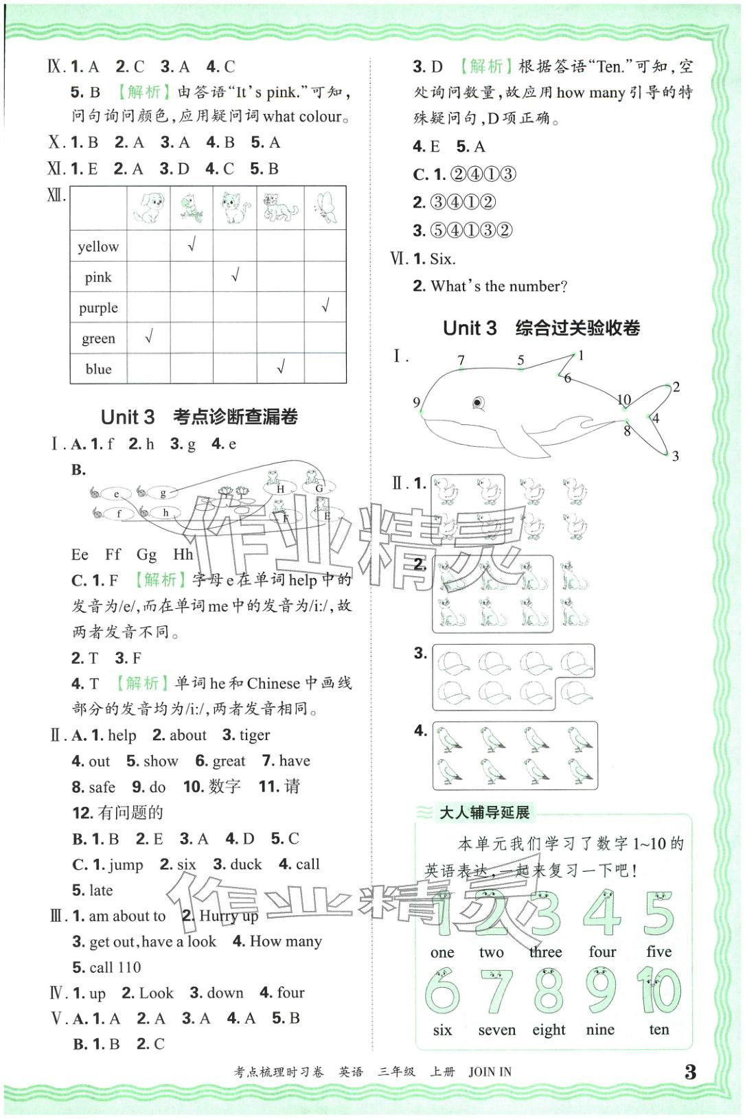 2025年王朝霞考點梳理時習卷三年級英語上冊Join in&nbsp;第3頁