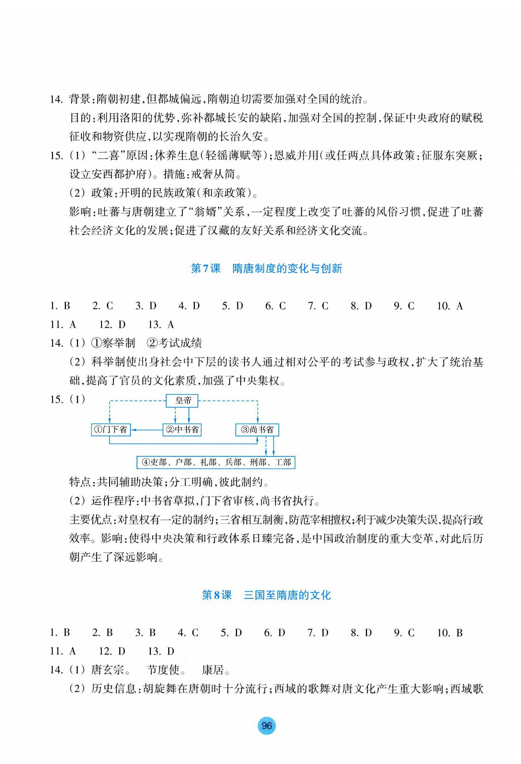 2023年作業(yè)本浙江教育出版社高中歷史必修上冊(cè)人教版 參考答案第4頁