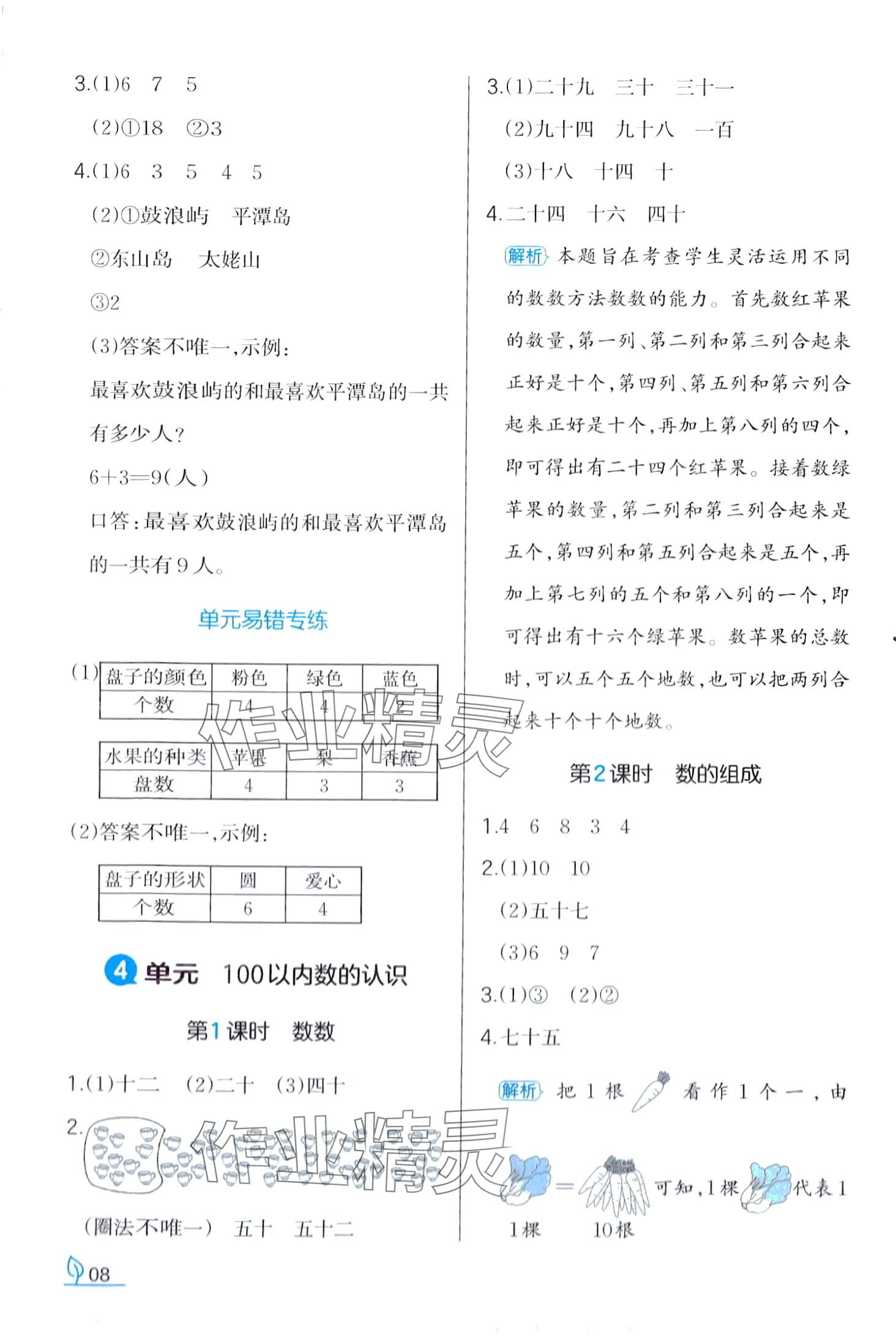 2024年一本同步訓練一年級數學下冊人教版 第8頁