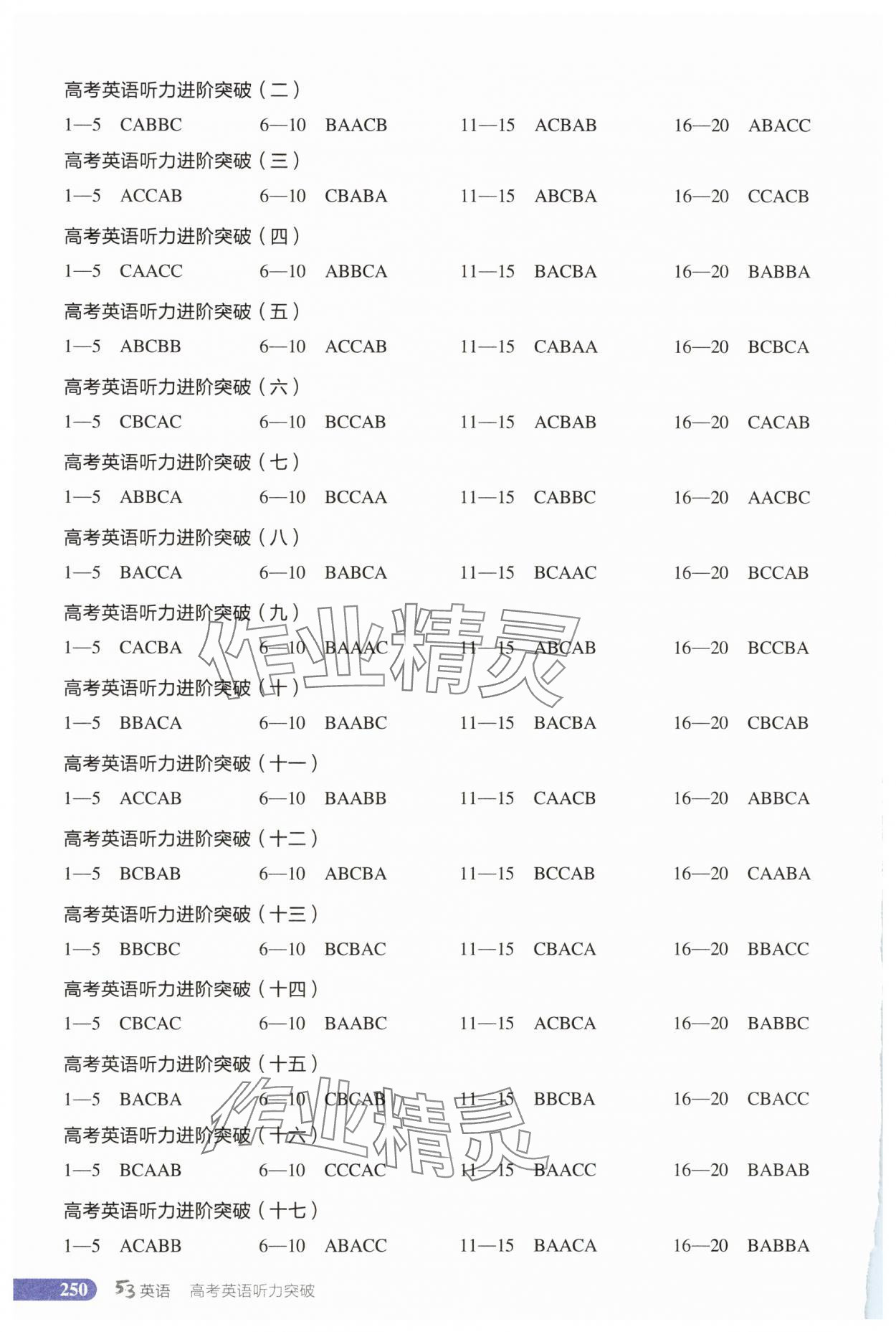 2025年53English英语听力突破高中通用版 第2页