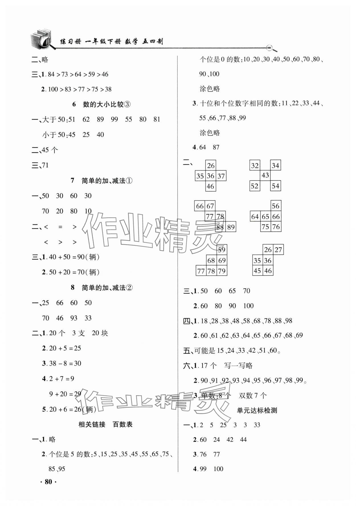 2025年練習冊山東畫報出版社一年級數學下冊青島版54制 第2頁