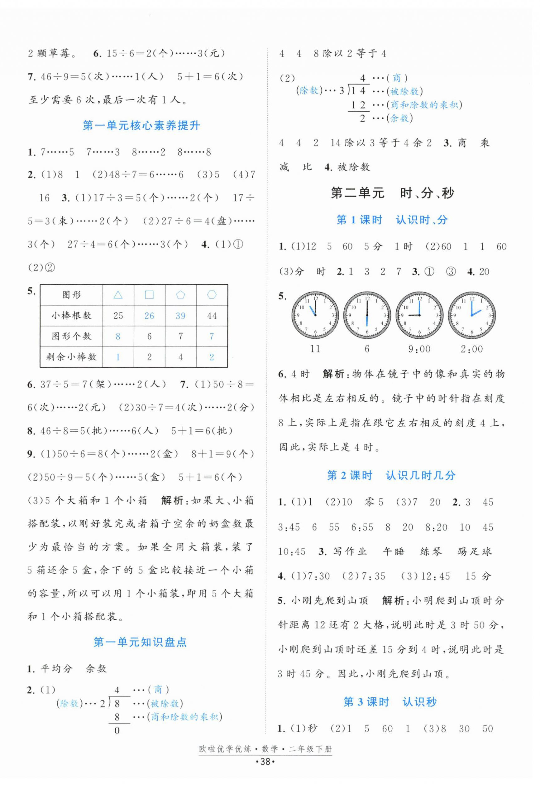 2024年歐啦優(yōu)學(xué)優(yōu)練二年級數(shù)學(xué)下冊蘇教版 第2頁