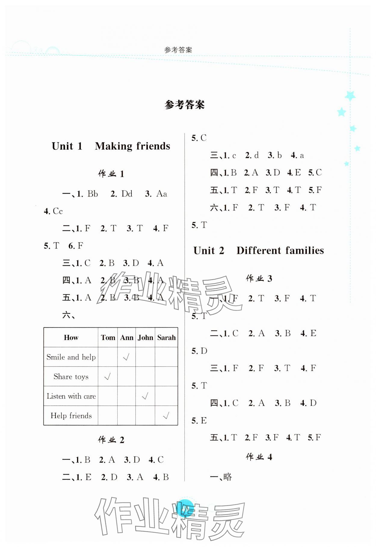 2025年寒假園地知識出版社三年級英語人教版 第1頁