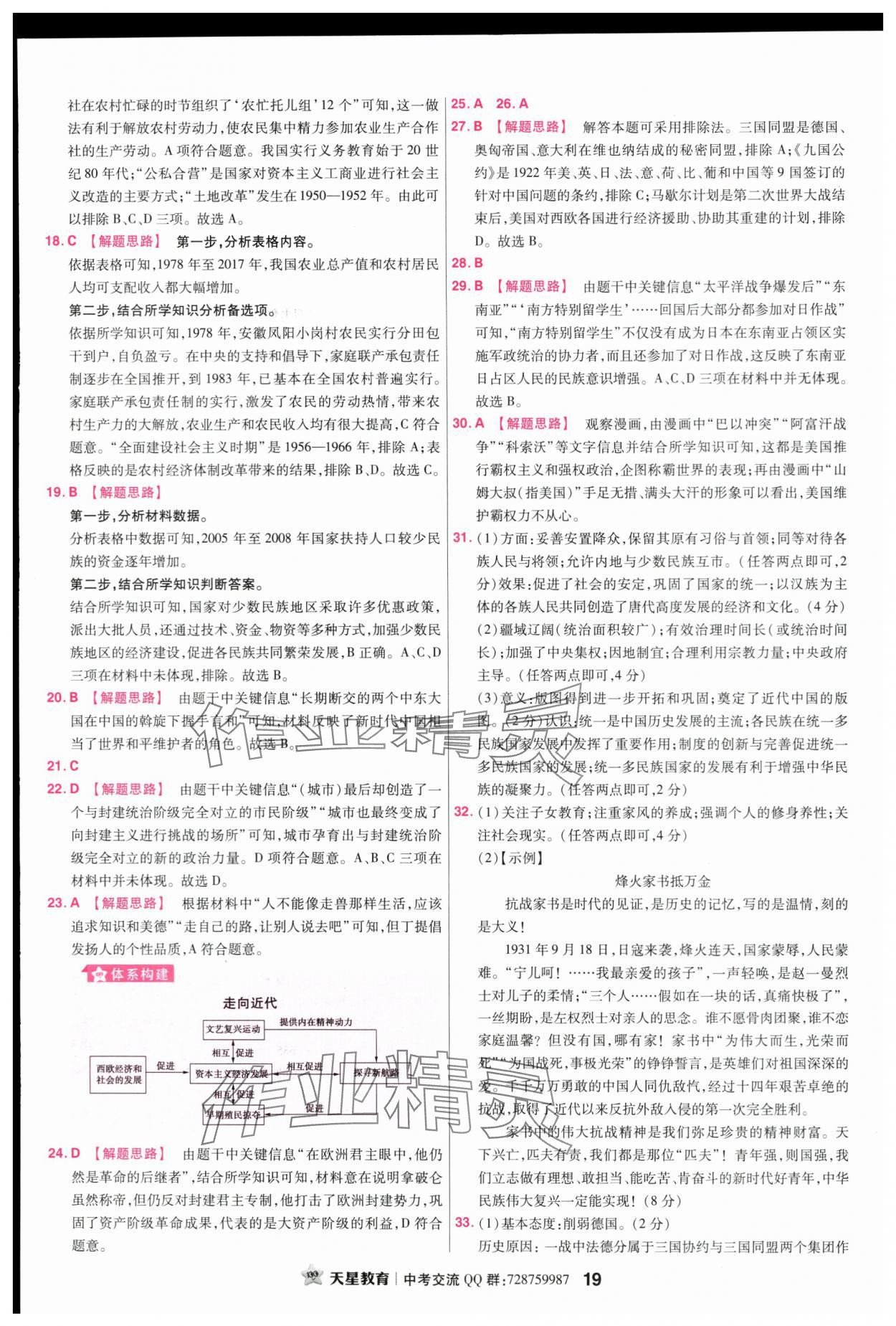 2024年金考卷45套匯編歷史廣東專版 第19頁