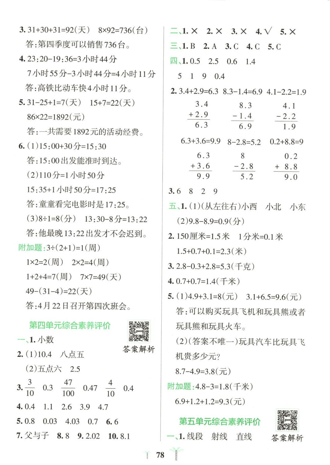 2025年小學學霸沖A卷三年級數學下冊青島版五四制 第2頁