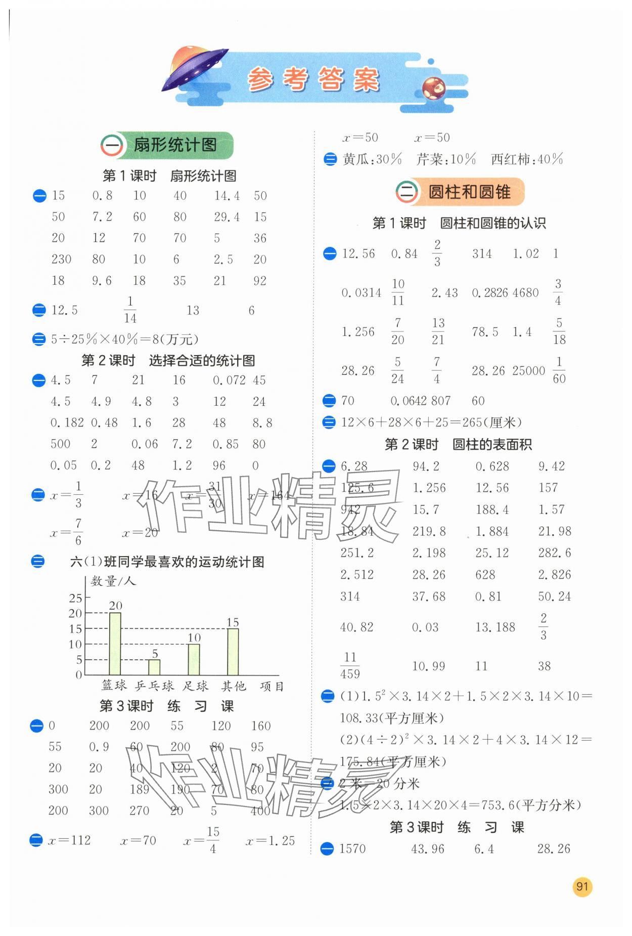 2024年計(jì)算高手六年級(jí)數(shù)學(xué)下冊(cè)蘇教版 第1頁