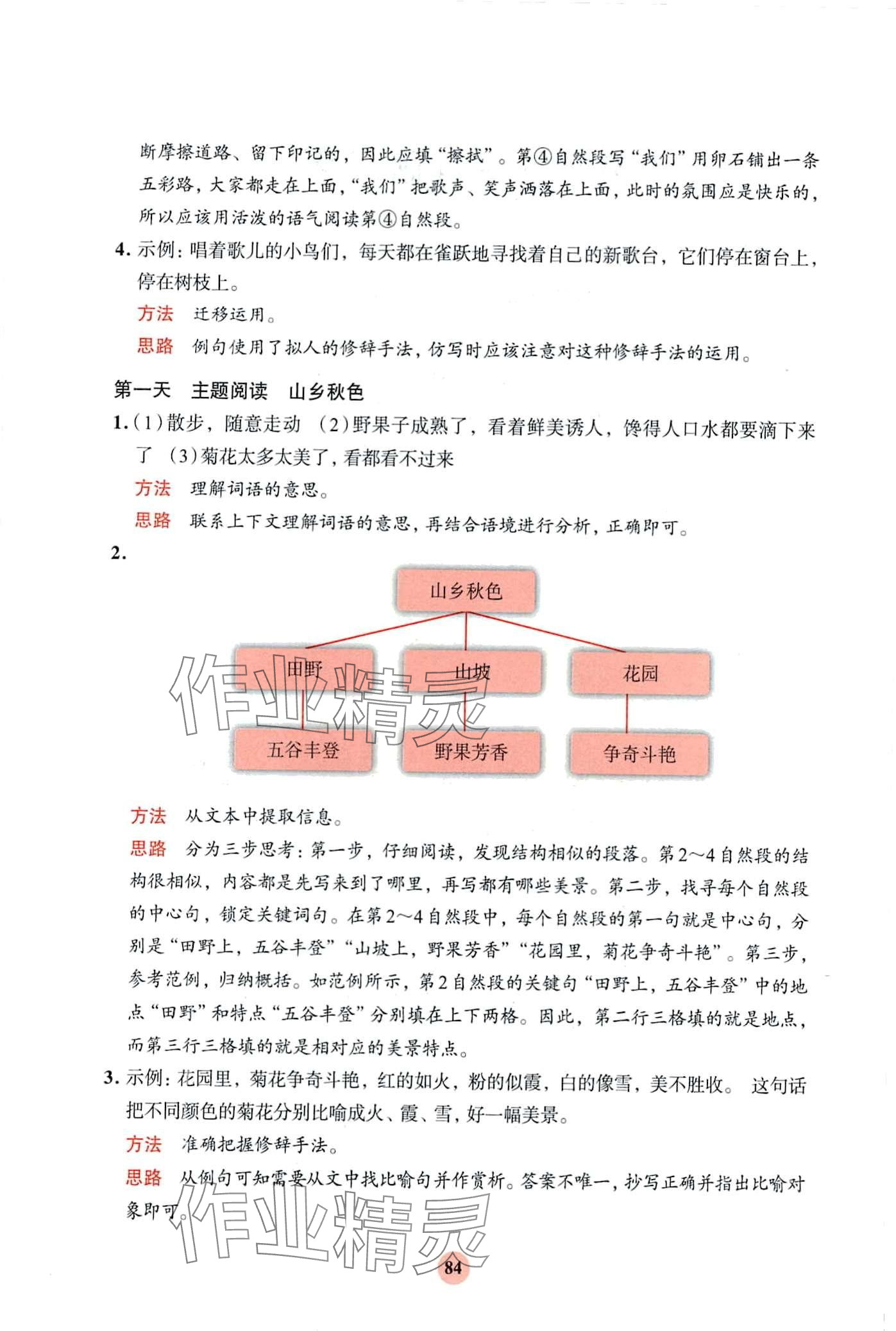 2024年知行合寒假閱讀與習作三年級語文 第2頁