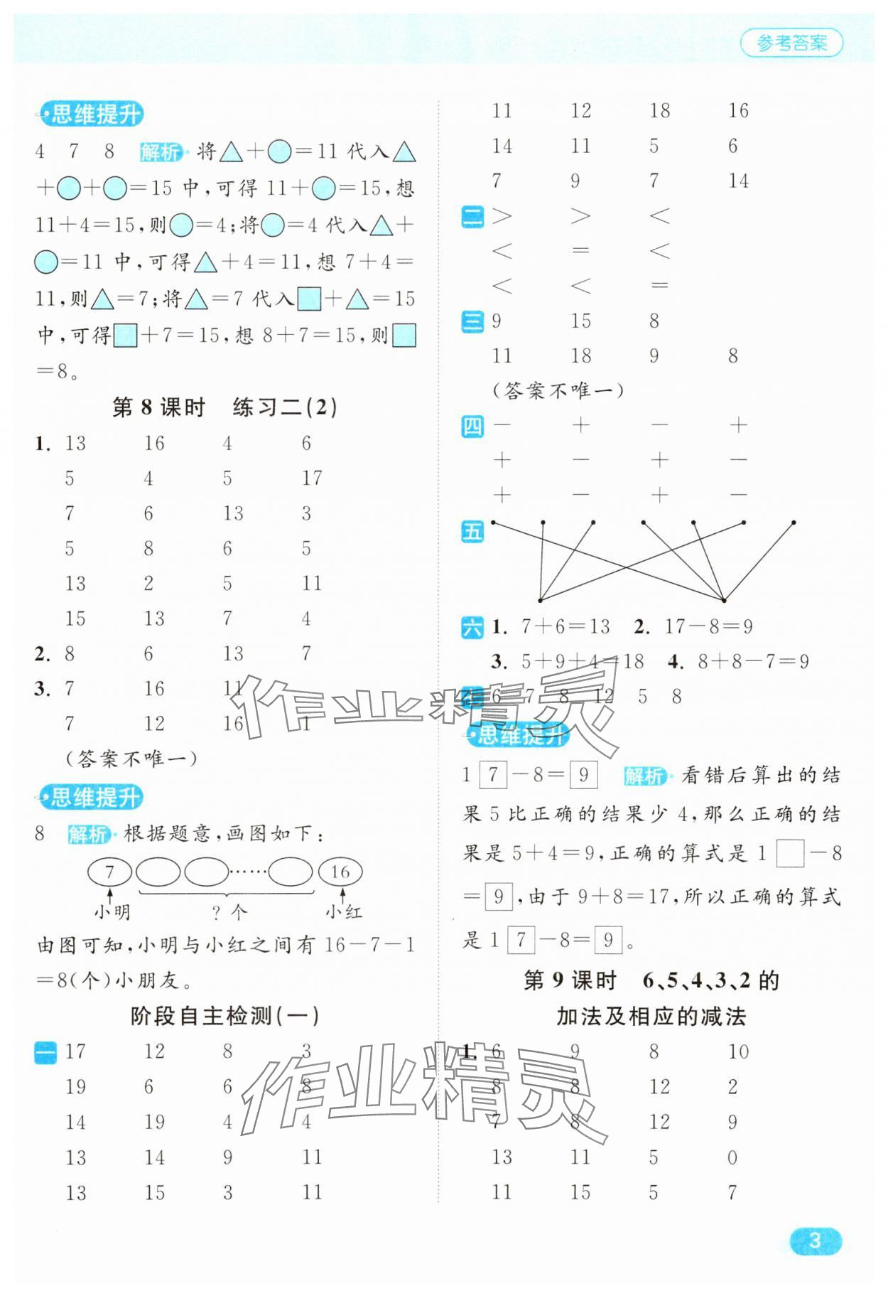 2025年亮點(diǎn)給力計(jì)算天天練一年級(jí)數(shù)學(xué)下冊(cè)蘇教版 第3頁