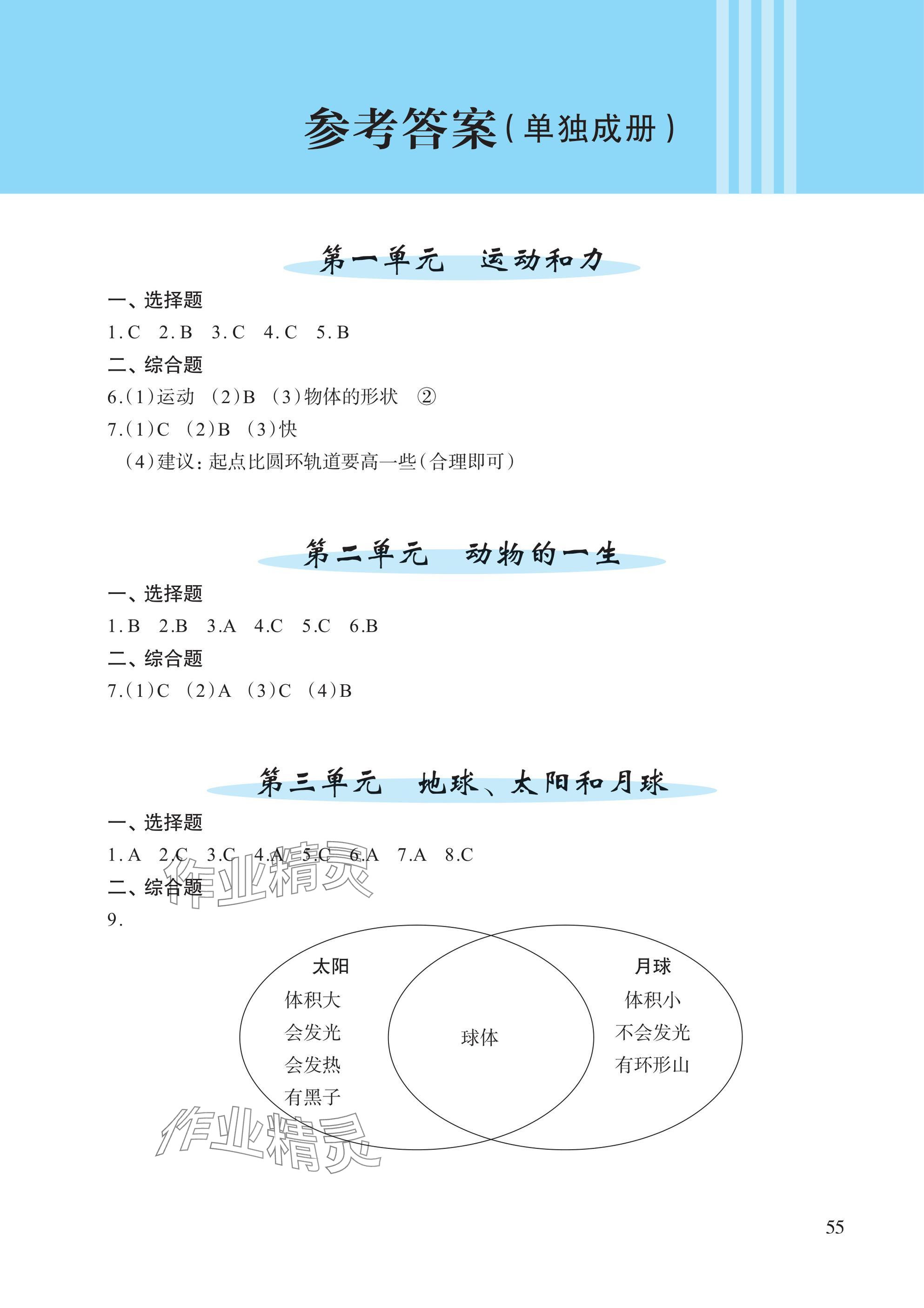 2025年小學單元素養作業三年級科學下冊教科版 參考答案第1頁