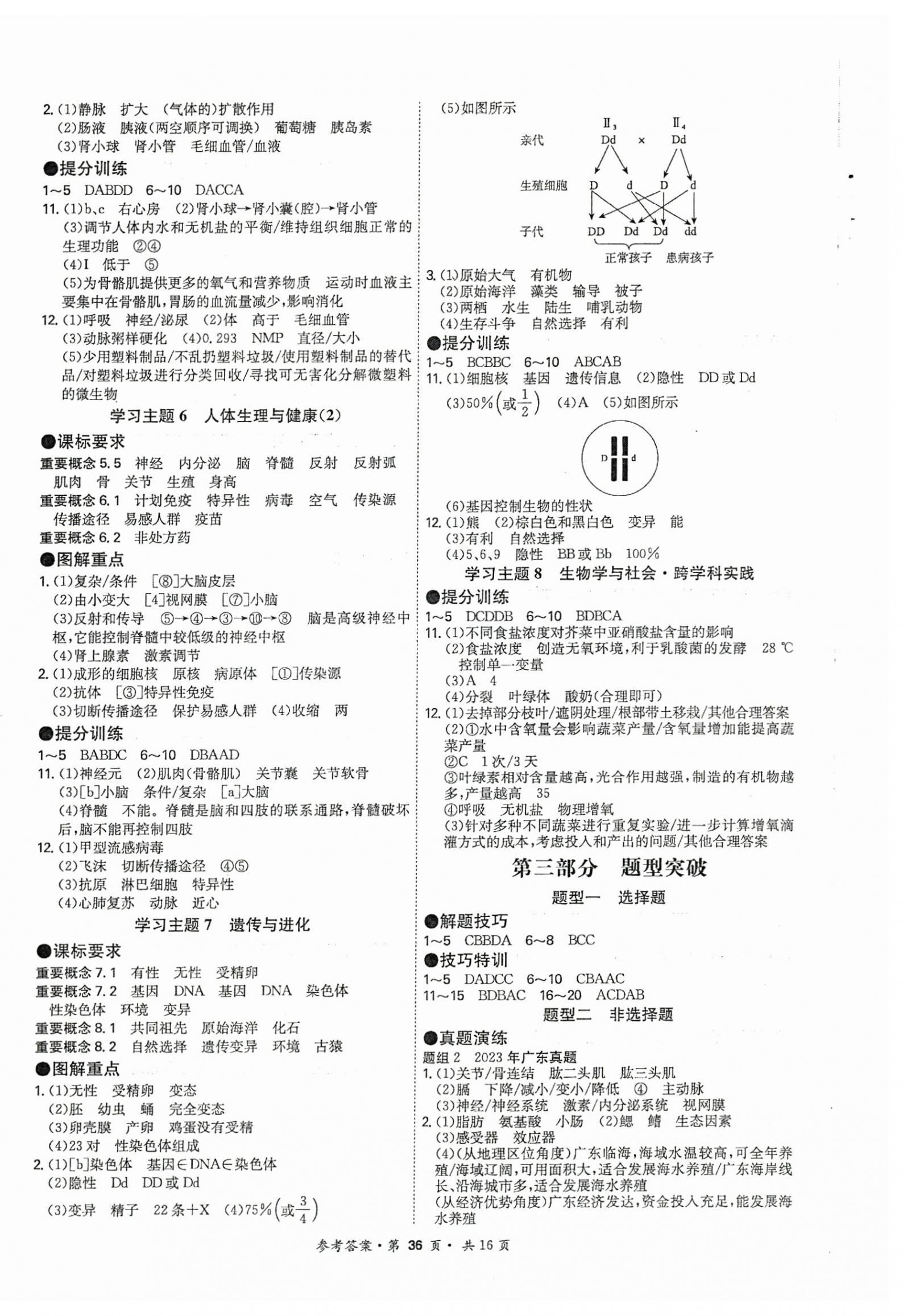 2025年翰庭學(xué)霸生物廣東專(zhuān)版&nbsp;第12頁(yè)