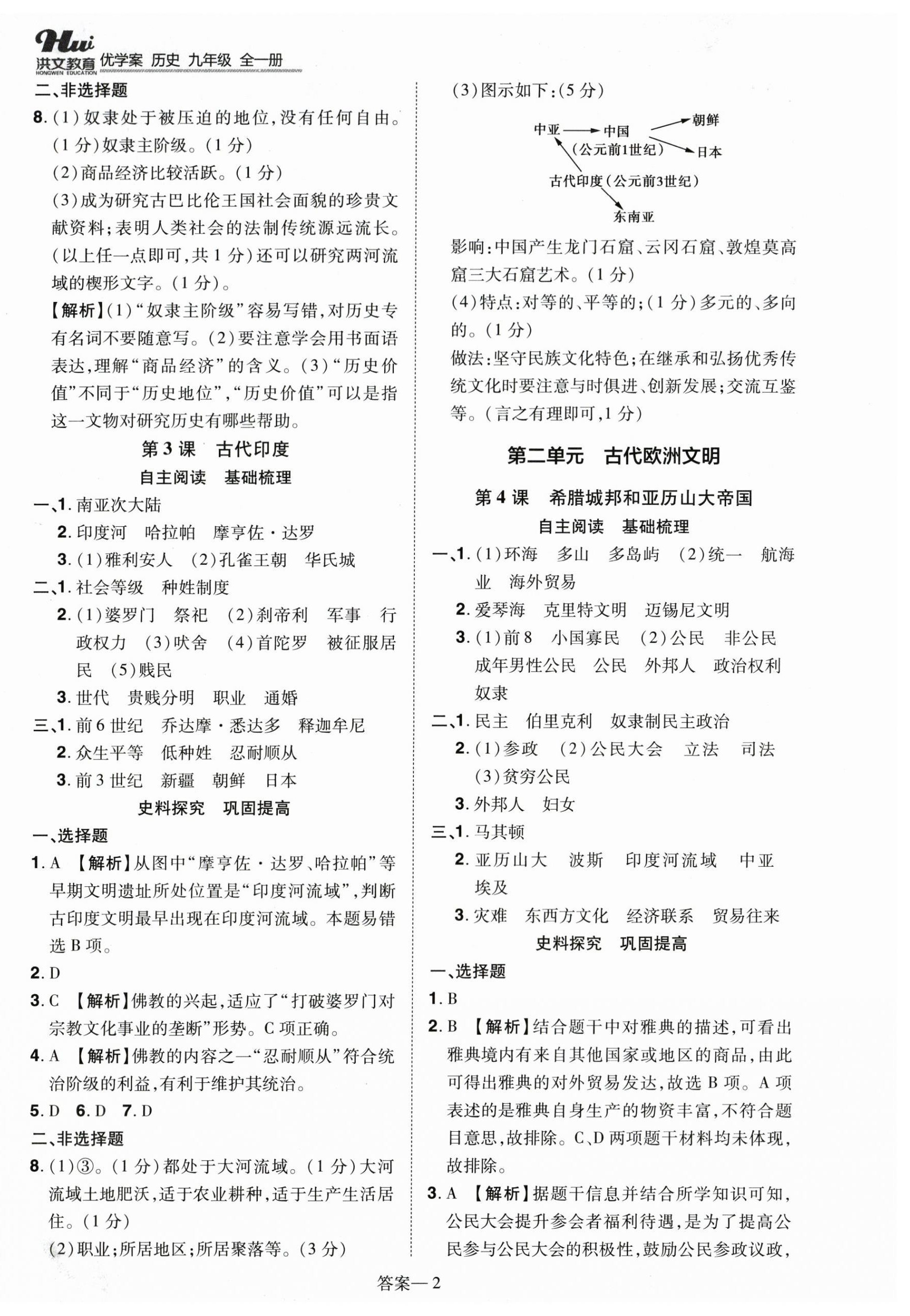 2025年洪文教育优学案九年级历史全一册人教版 第2页
