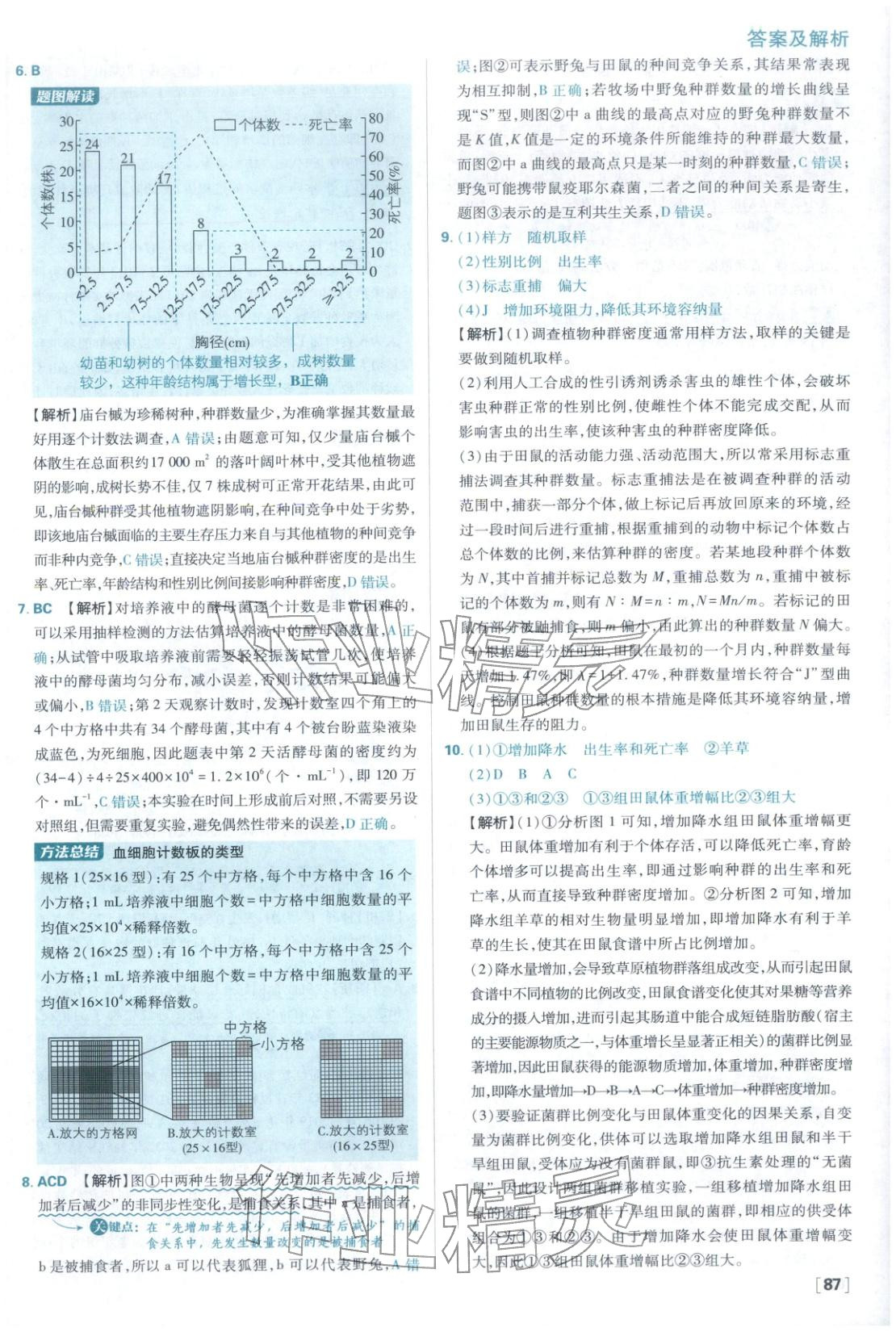 2025年高中必刷题高中生物选择性必修第二册苏教版&nbsp;第11页