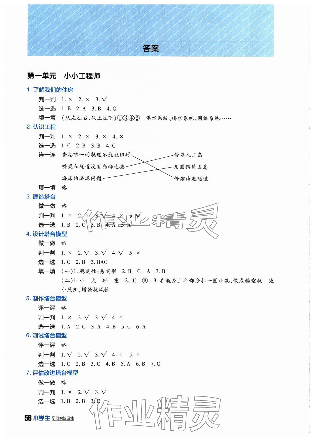 2024年学习实践园地六年级科学下册教科版 参考答案第1页