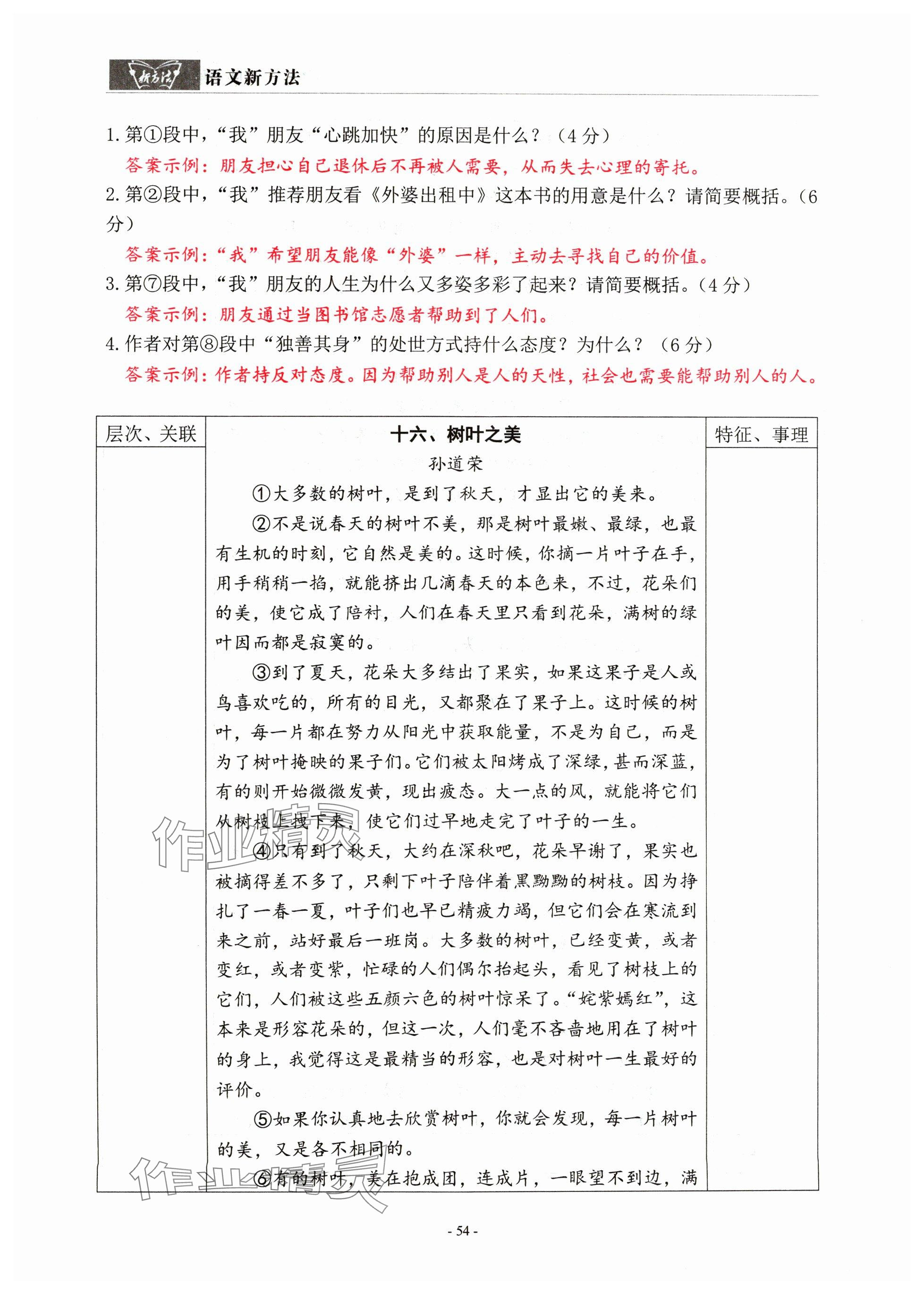 2024年語文新方法中考沖刺版&nbsp;參考答案第54頁