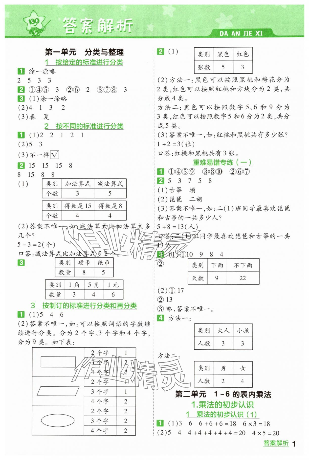 2025年一遍过二年级数学上册人教版 第1页