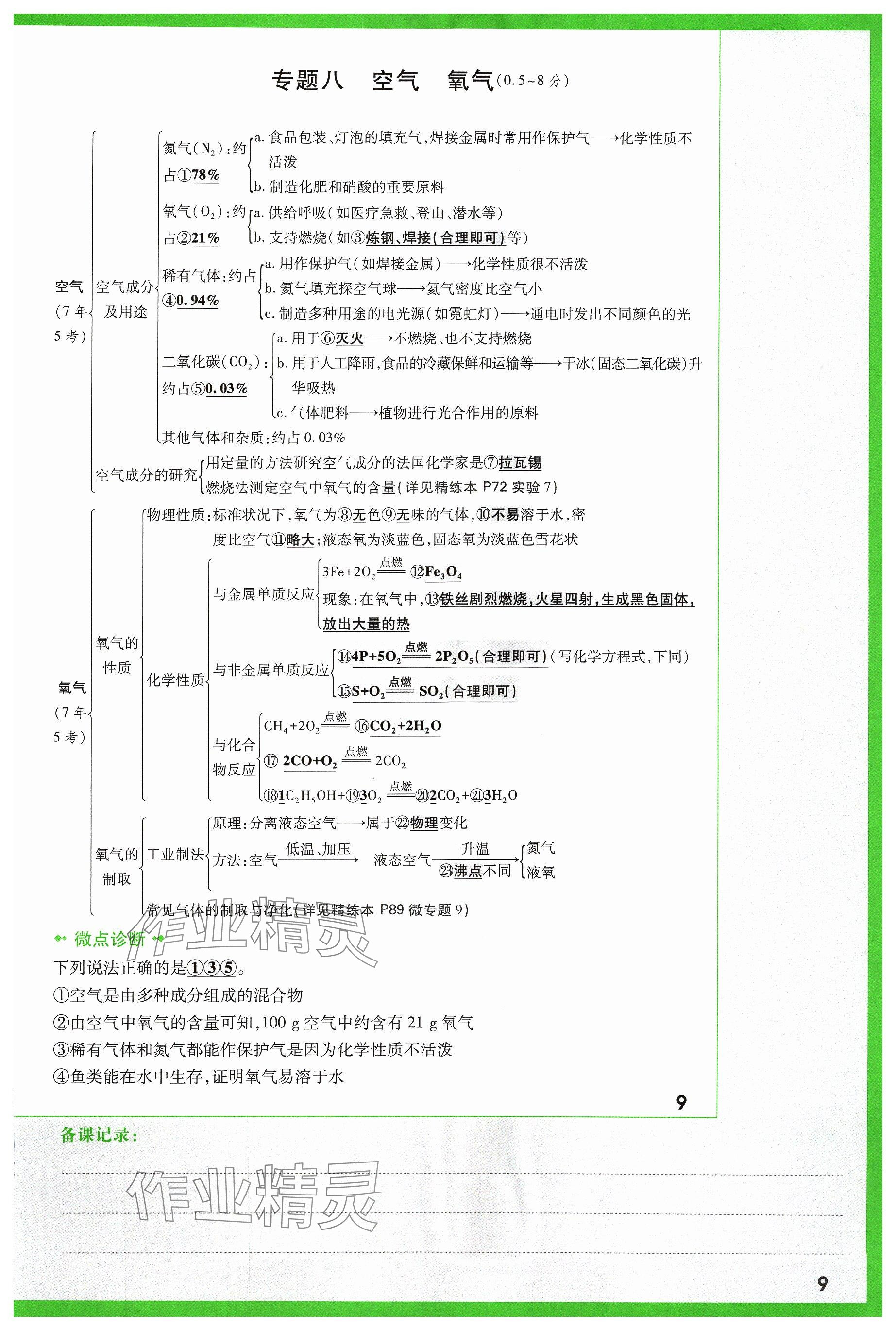 2024年萬唯中考試題研究化學山西專版 參考答案第9頁