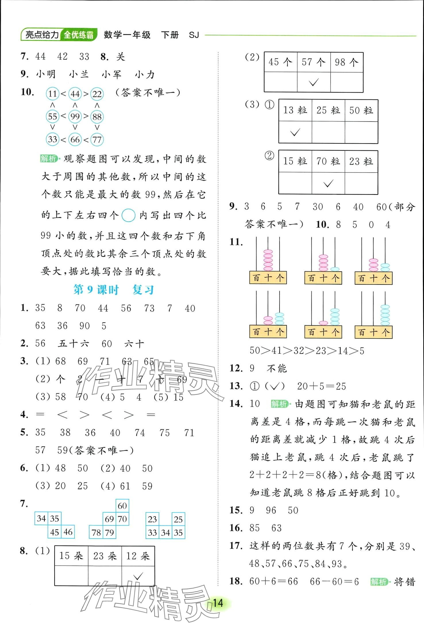 2024年亮點給力全優(yōu)練霸一年級數學下冊蘇教版 第14頁