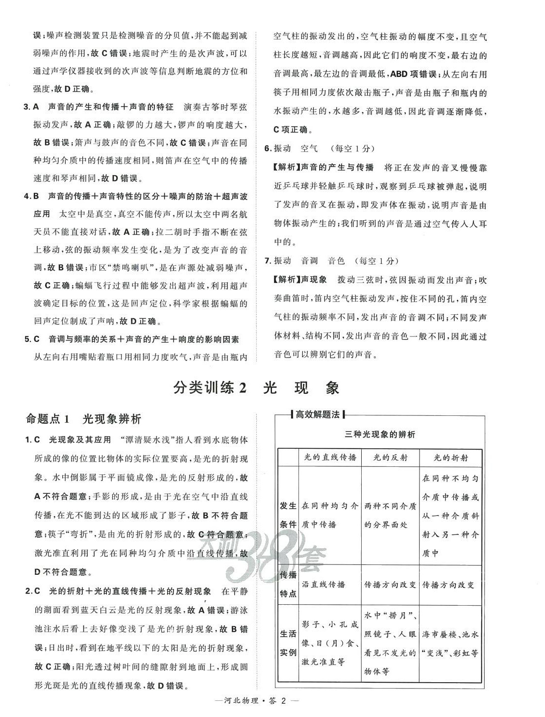 2024年天利38套中考試題分類物理河北專版 第2頁