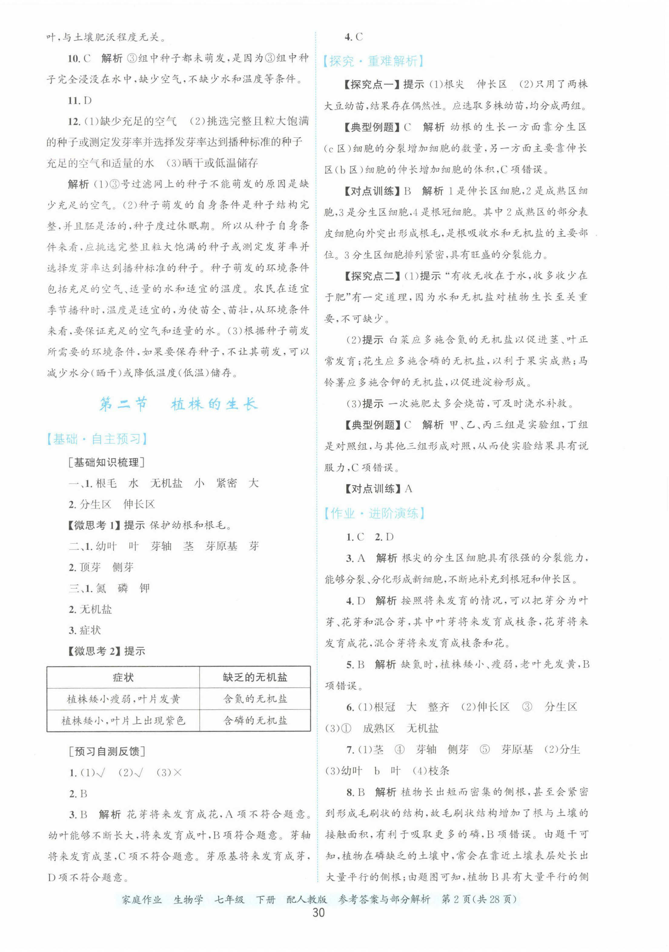 2025年家庭作业七年级生物下册人教版 第2页