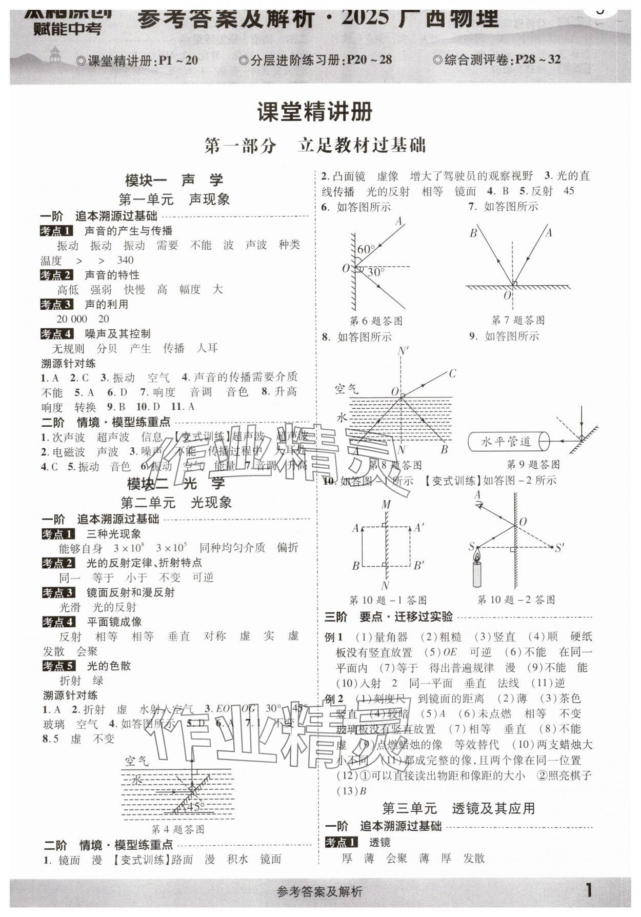 2025年众相原创赋能中考物理中考 第1页