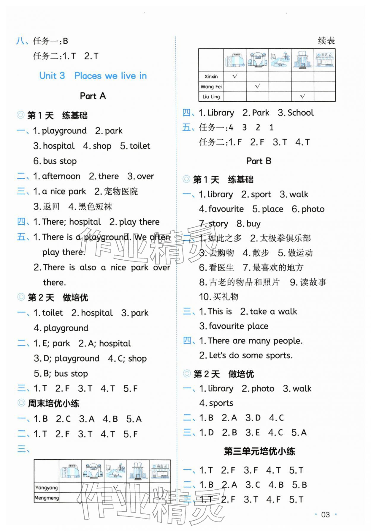 2025年一本課后小練習(xí)四年級(jí)英語(yǔ)上冊(cè)人教版 第3頁(yè)