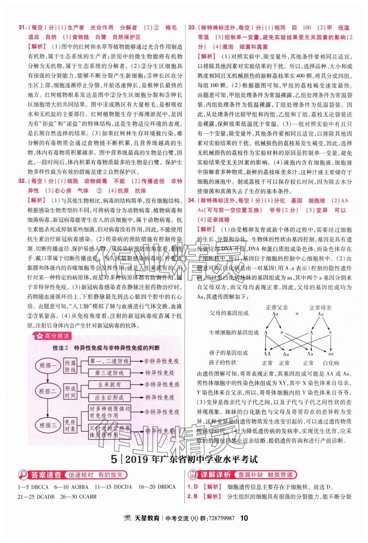 2024年金考卷中考45套匯編生物廣東專版 第10頁