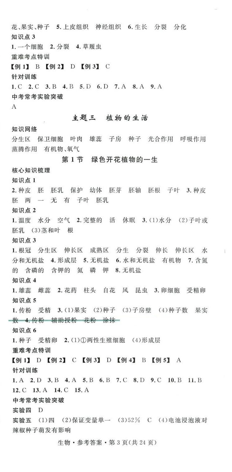 2024年名師測(cè)控中考特訓(xùn)方案生物中考云南專(zhuān)版&nbsp;第3頁(yè)