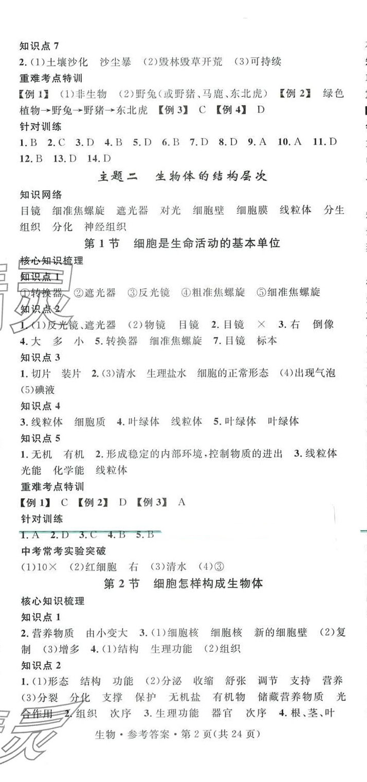 2024年名师测控中考特训方案生物中考云南专版 第2页