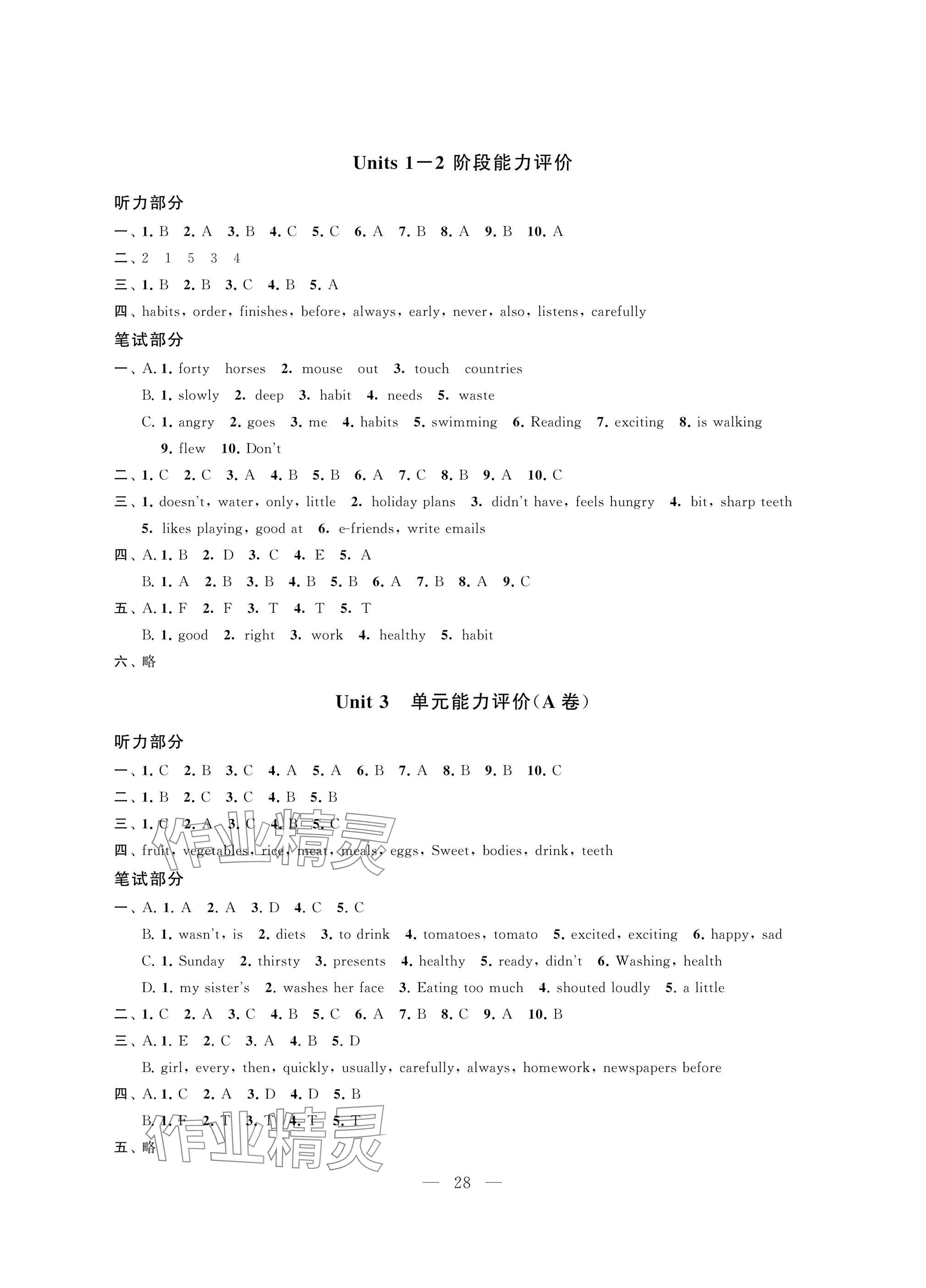 2025年多維互動提優課堂六年級英語下冊譯林版提升版 參考答案第3頁