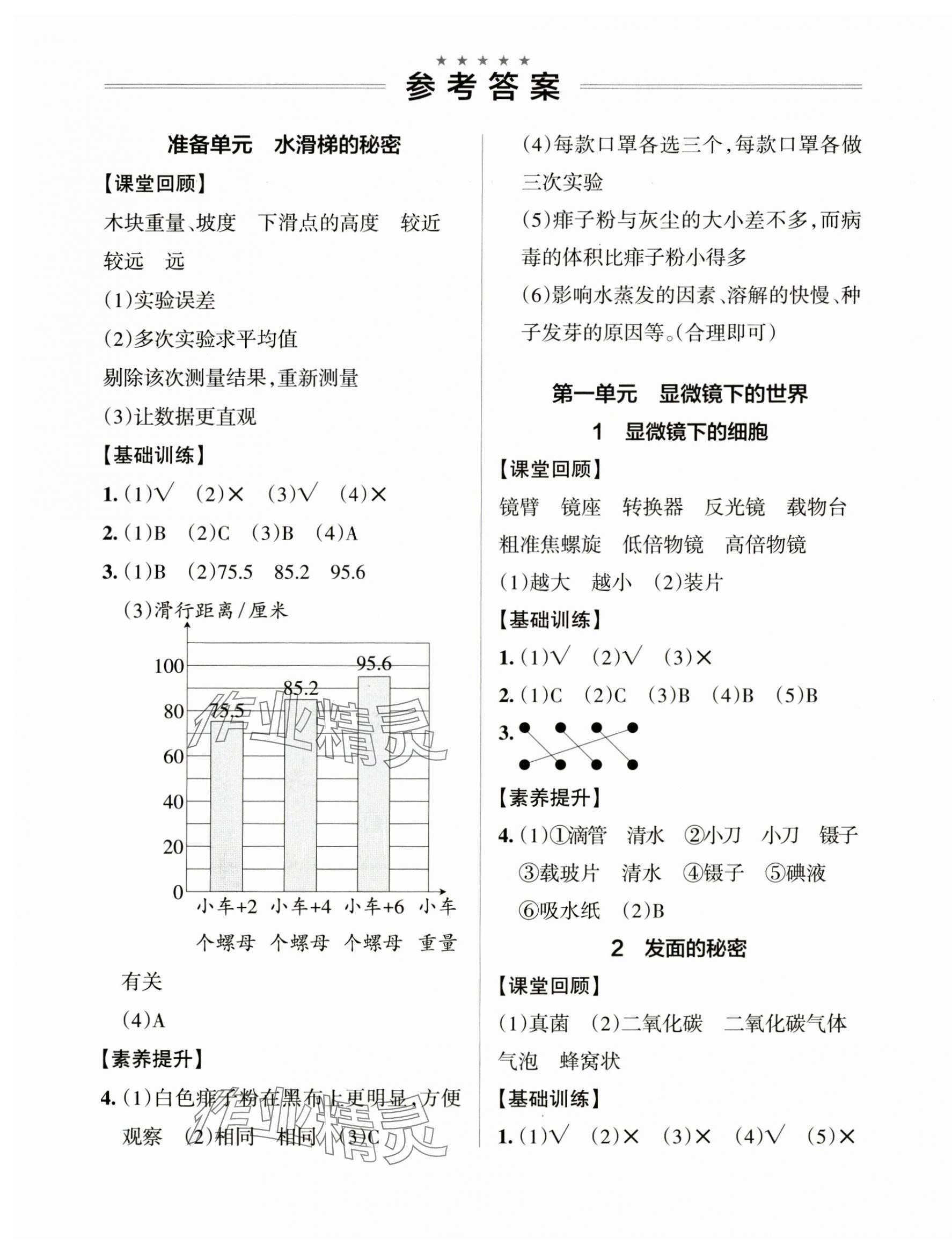 2024年小學學霸作業(yè)本六年級科學上冊大象版河南專版 參考答案第1頁