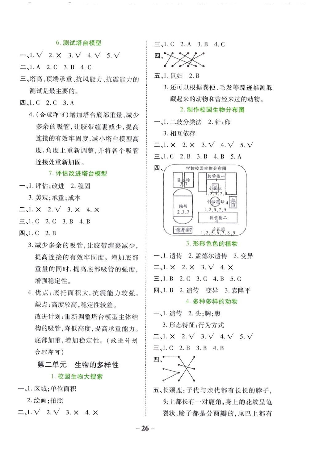 2024年科學(xué)同步練北方婦女兒童出版社六年級(jí)下冊(cè)教科版 第2頁(yè)