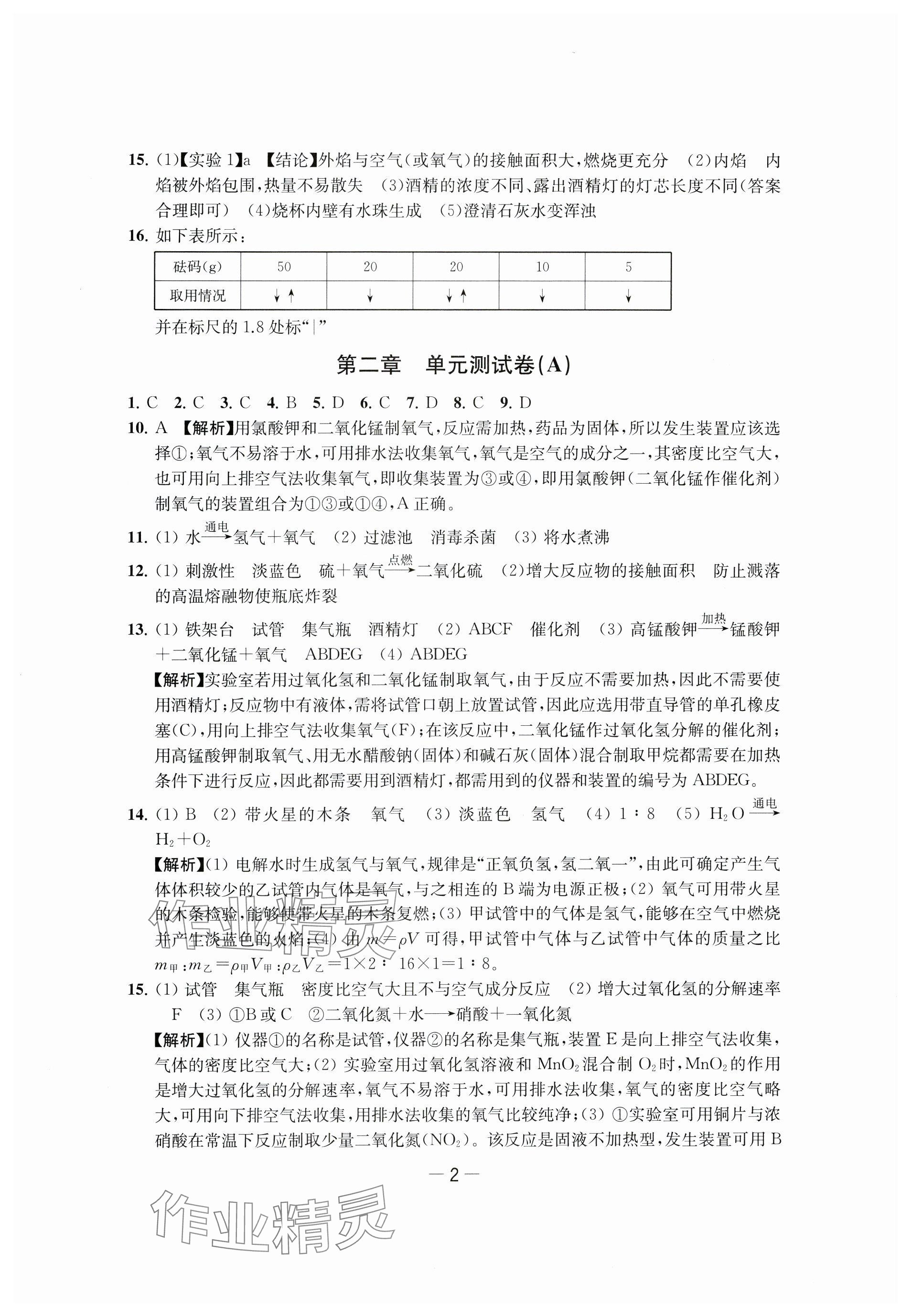 2024年通关提优全能检测卷九年级化学上册沪教版 参考答案第2页