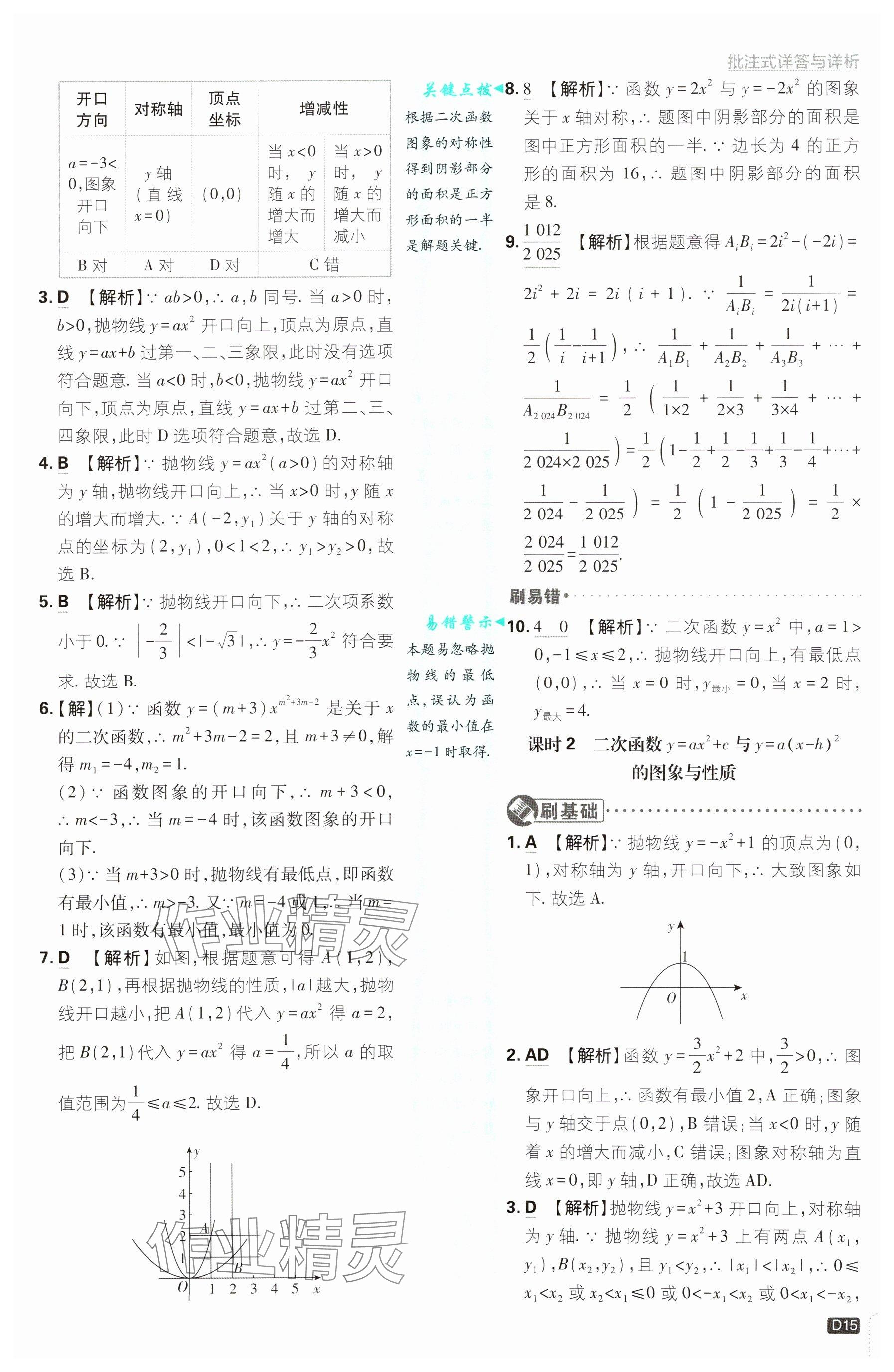 2025年初中必刷題九年級(jí)數(shù)學(xué)下冊(cè)青島版&nbsp;參考答案第15頁(yè)