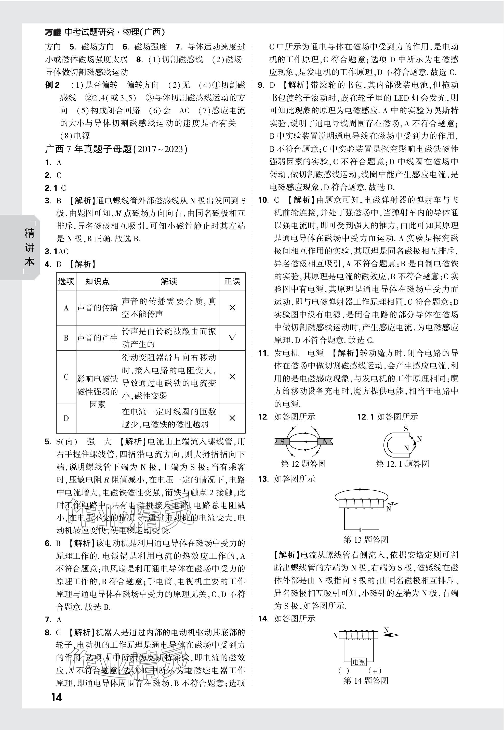 2024年萬(wàn)唯中考試題研究物理廣西專版 參考答案第14頁(yè)